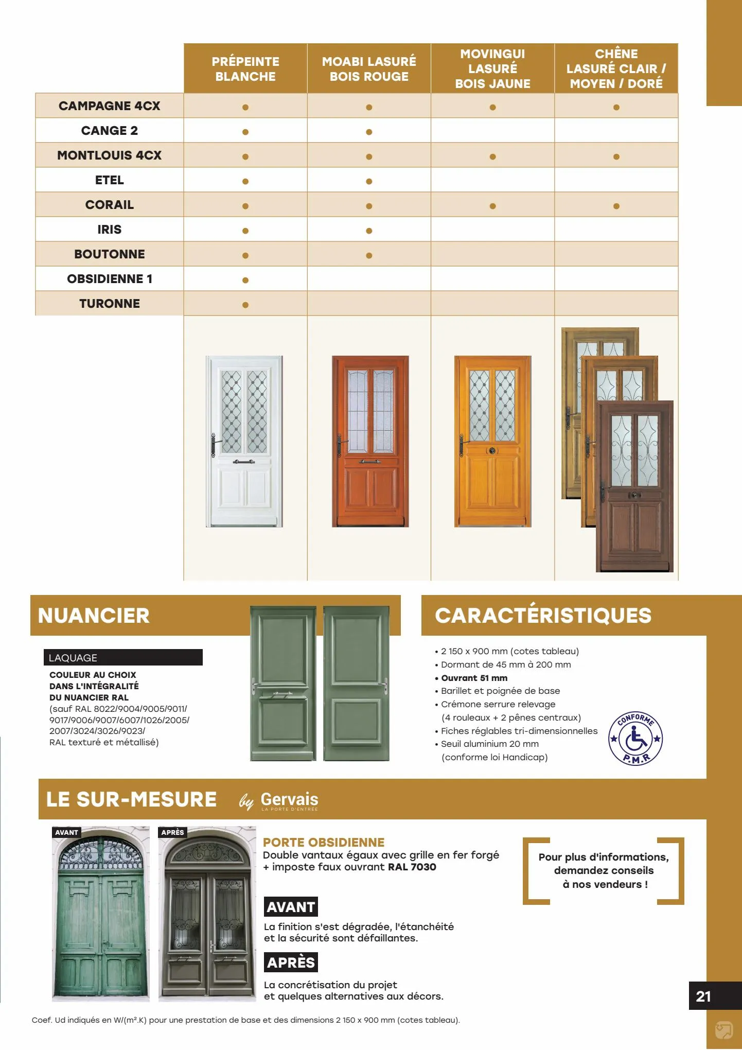 Catalogue PORTES D'ENTRÉE & PORTES DE GARAGE, page 00021