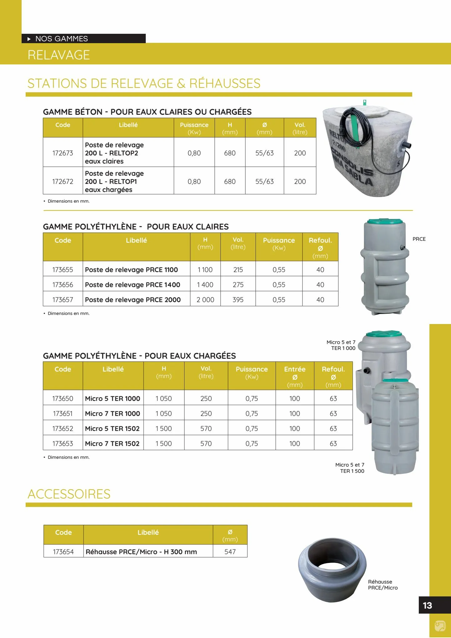 Catalogue SOLUTIONS POUR MAISONS INDIVIDUELLES, page 00013