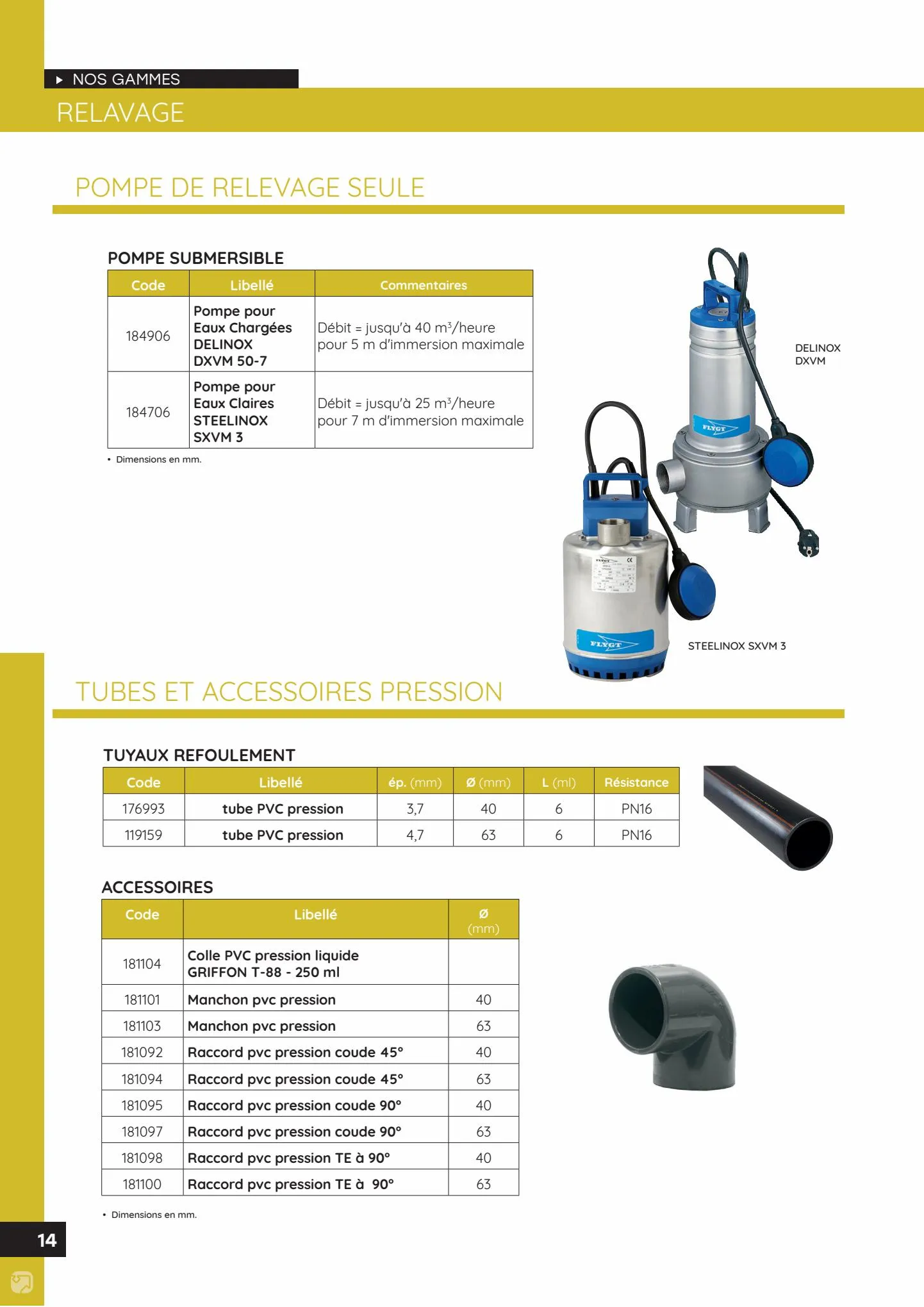 Catalogue SOLUTIONS POUR MAISONS INDIVIDUELLES, page 00014