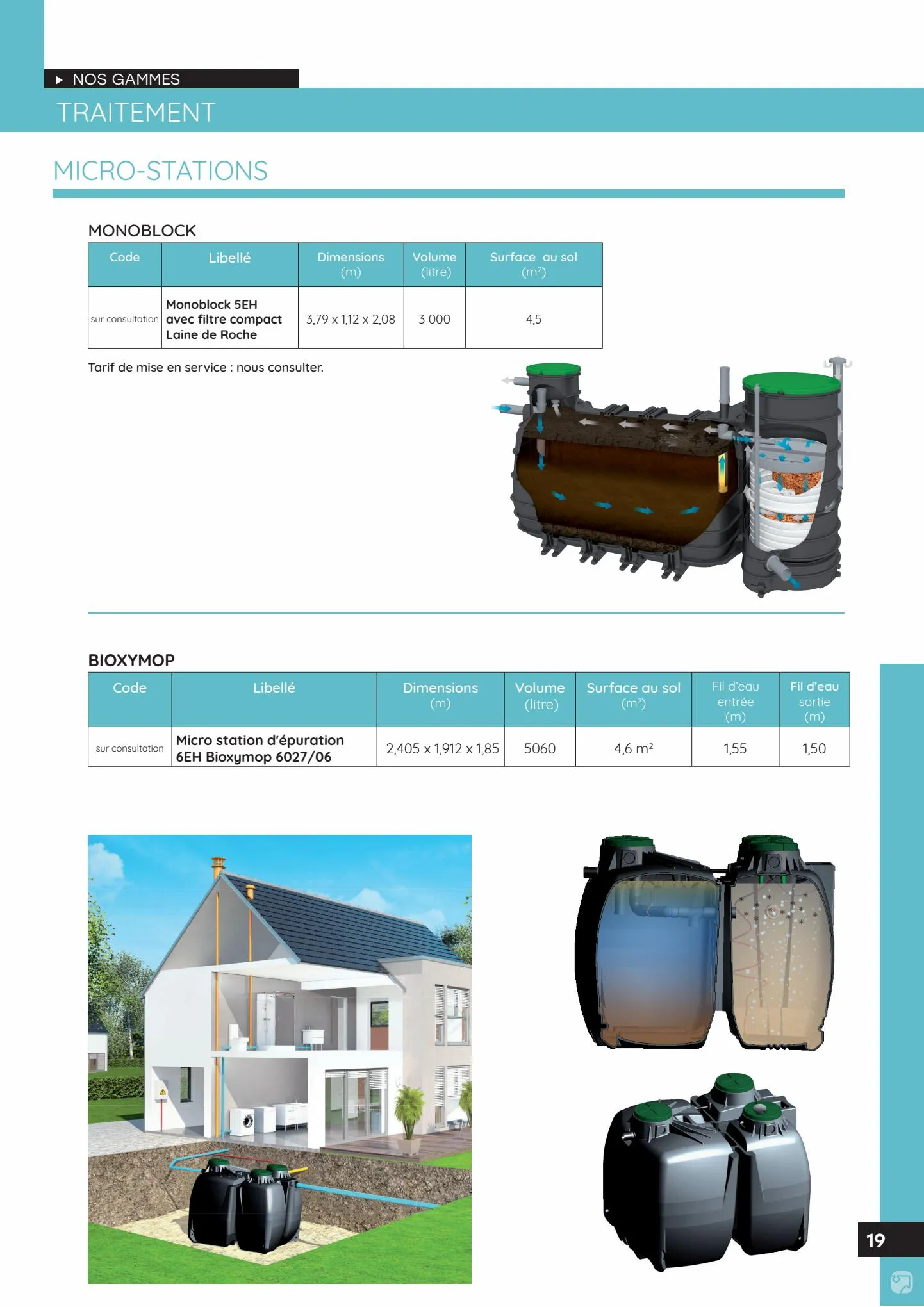 Catalogue SOLUTIONS POUR MAISONS INDIVIDUELLES, page 00019