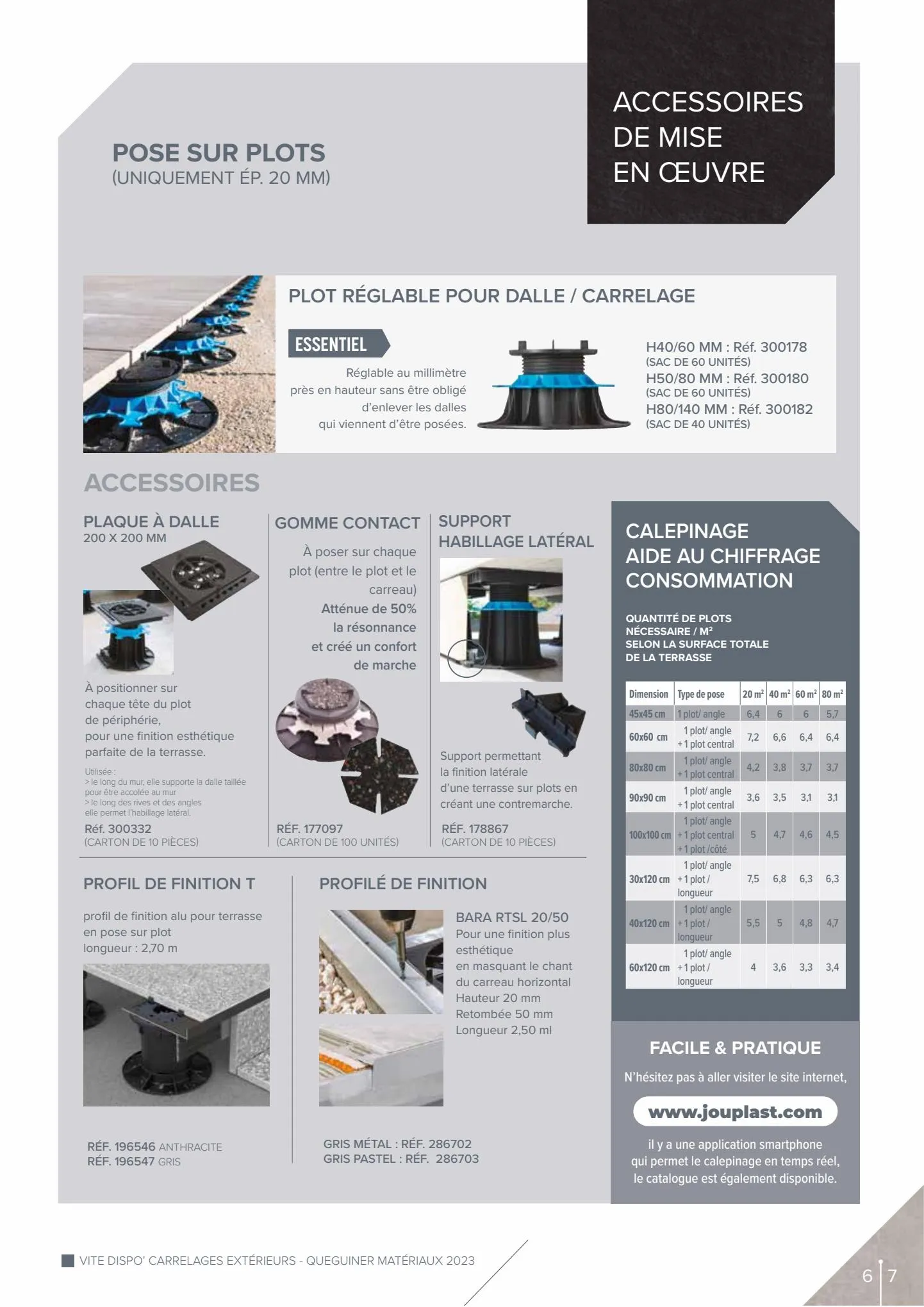 Catalogue CARRELAGES EXTÉRIEURS 2023, page 00007