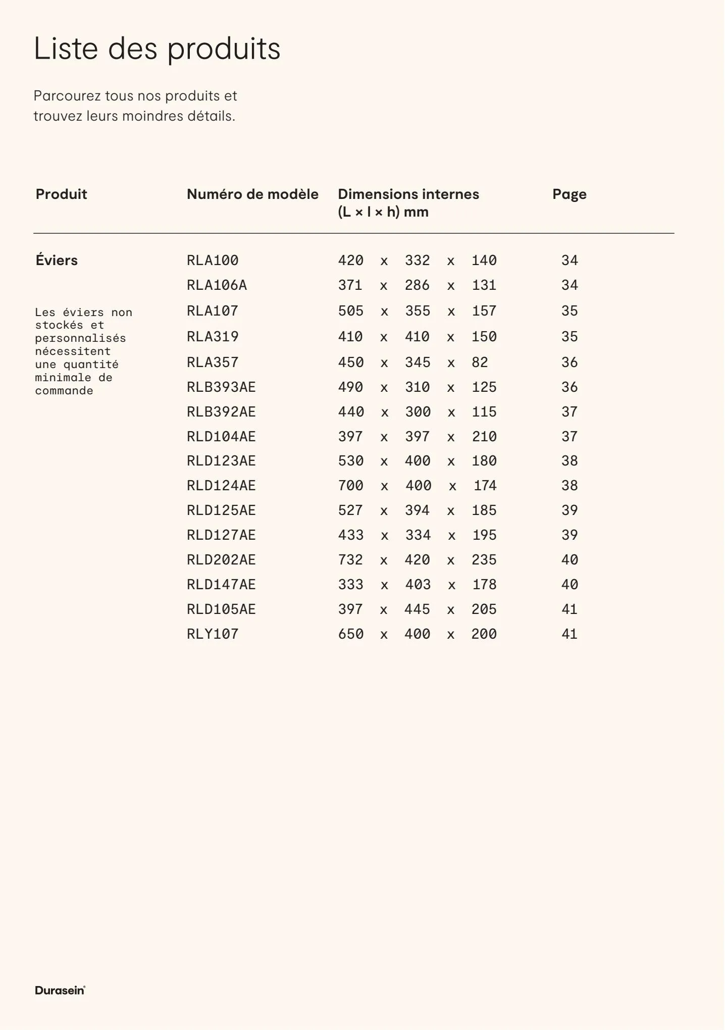 Catalogue Aider la créativité à circuler, page 00032