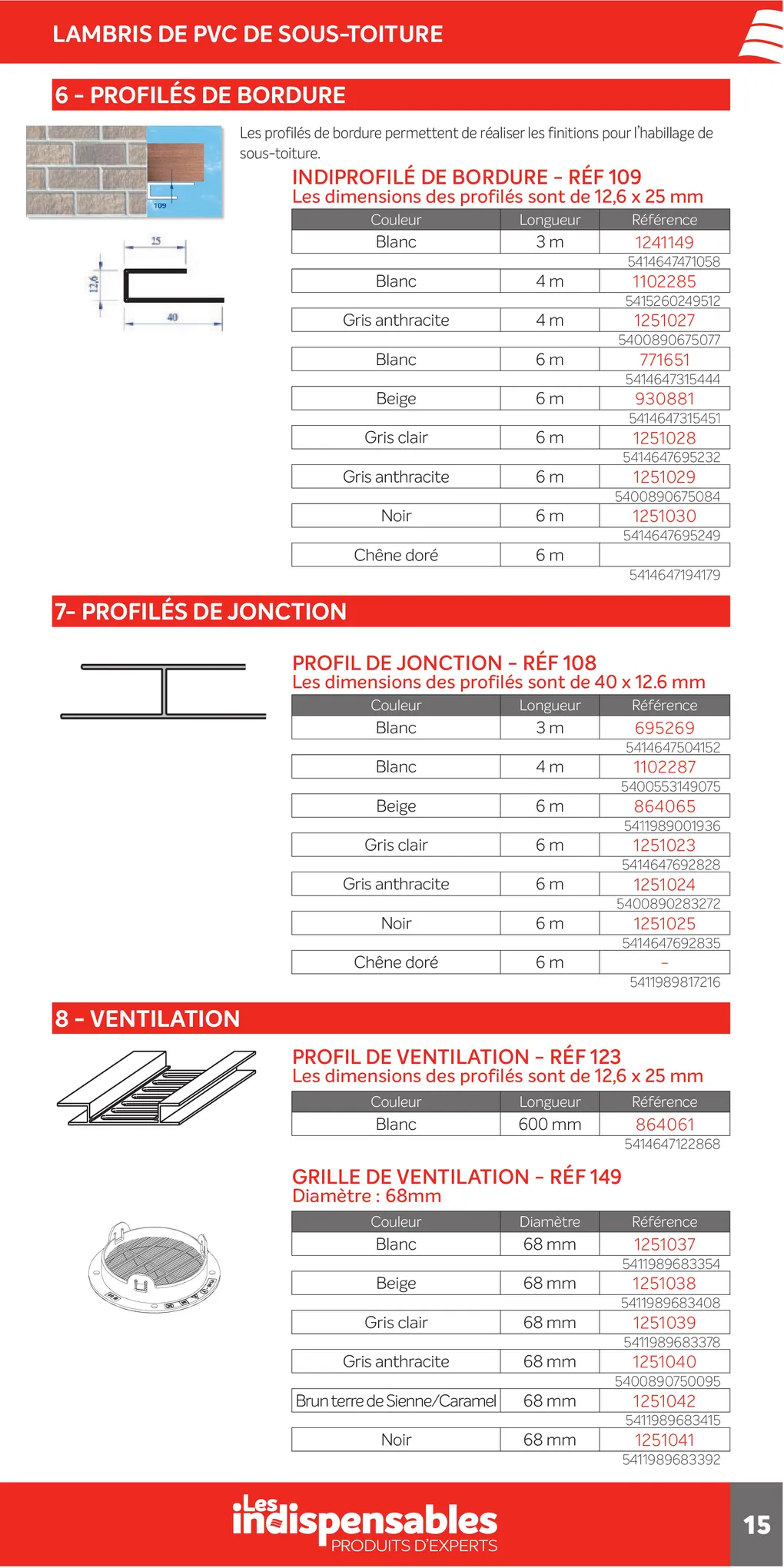 Catalogue Catalogue des guides SAMSE, page 00015