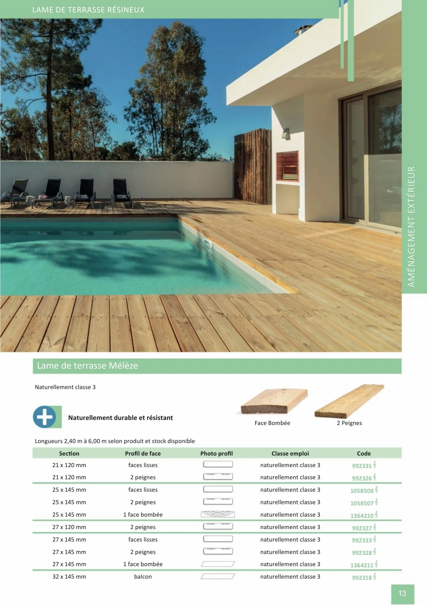 Catalogue Catalogue bois-panneaux, page 00013