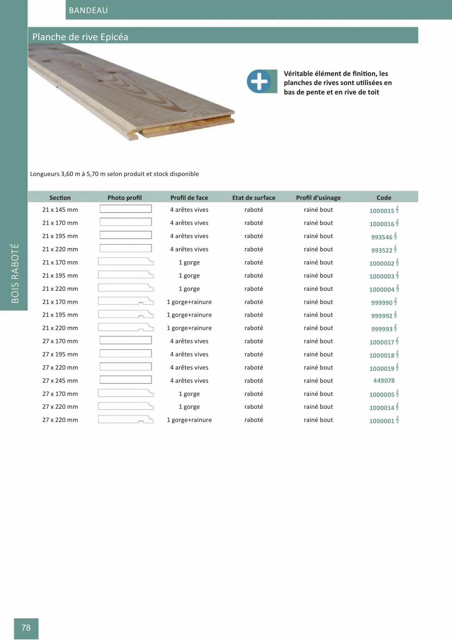 Catalogue Catalogue bois-panneaux, page 00078