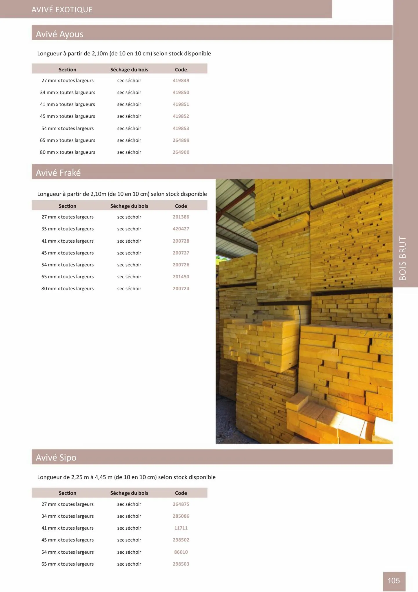 Catalogue Catalogue bois-panneaux, page 00105