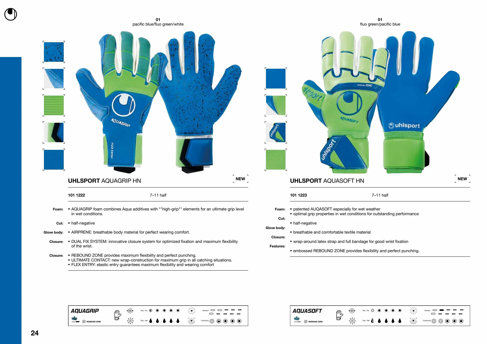 Catalogue Uhlsport Hauptkatalog, page 00024