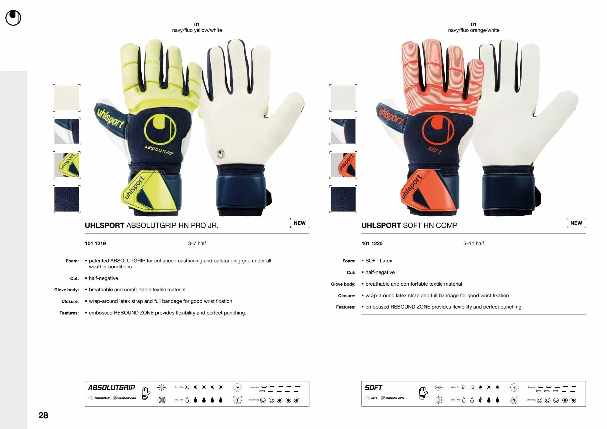 Catalogue Uhlsport Hauptkatalog, page 00028