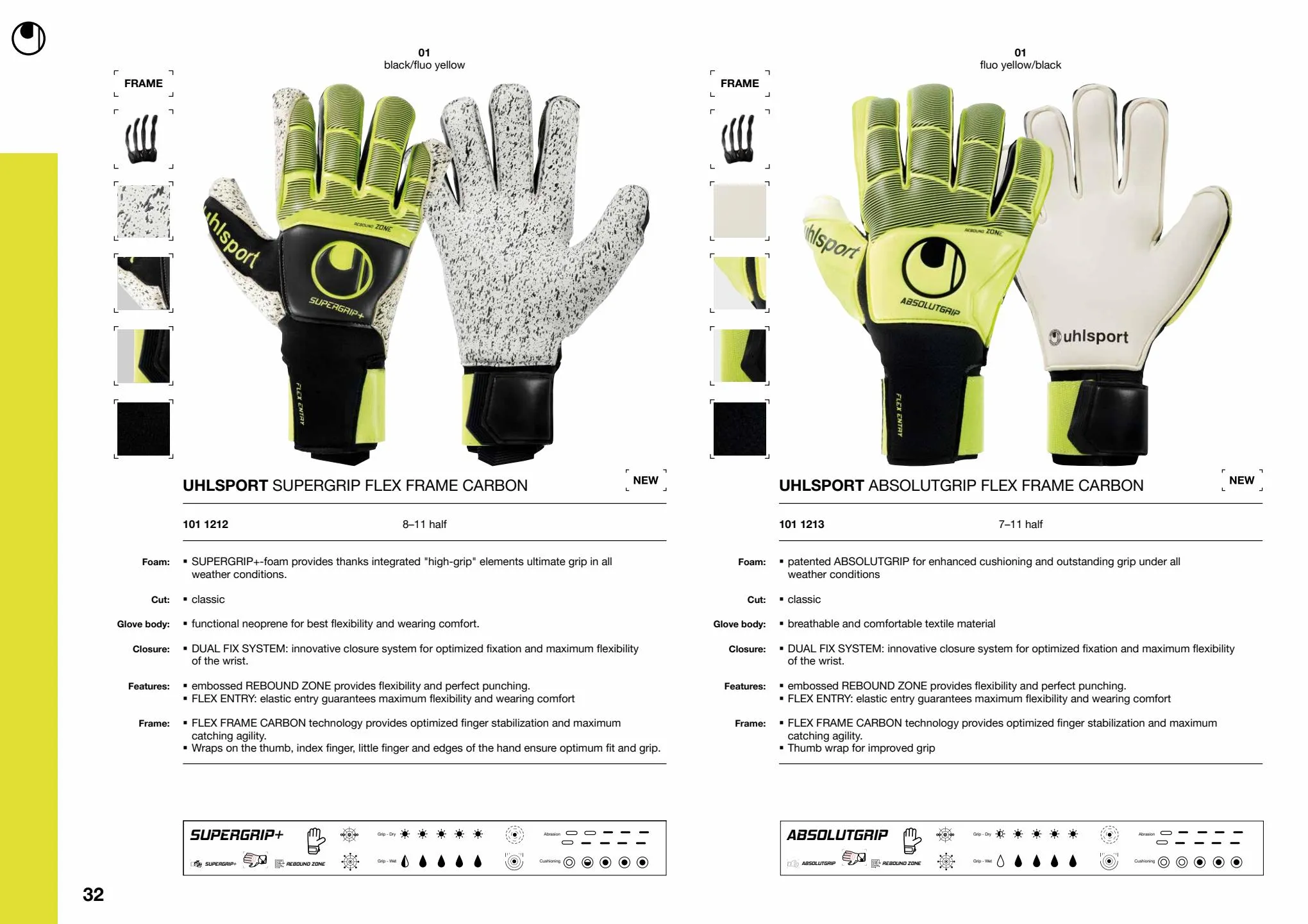 Catalogue Uhlsport Hauptkatalog, page 00032