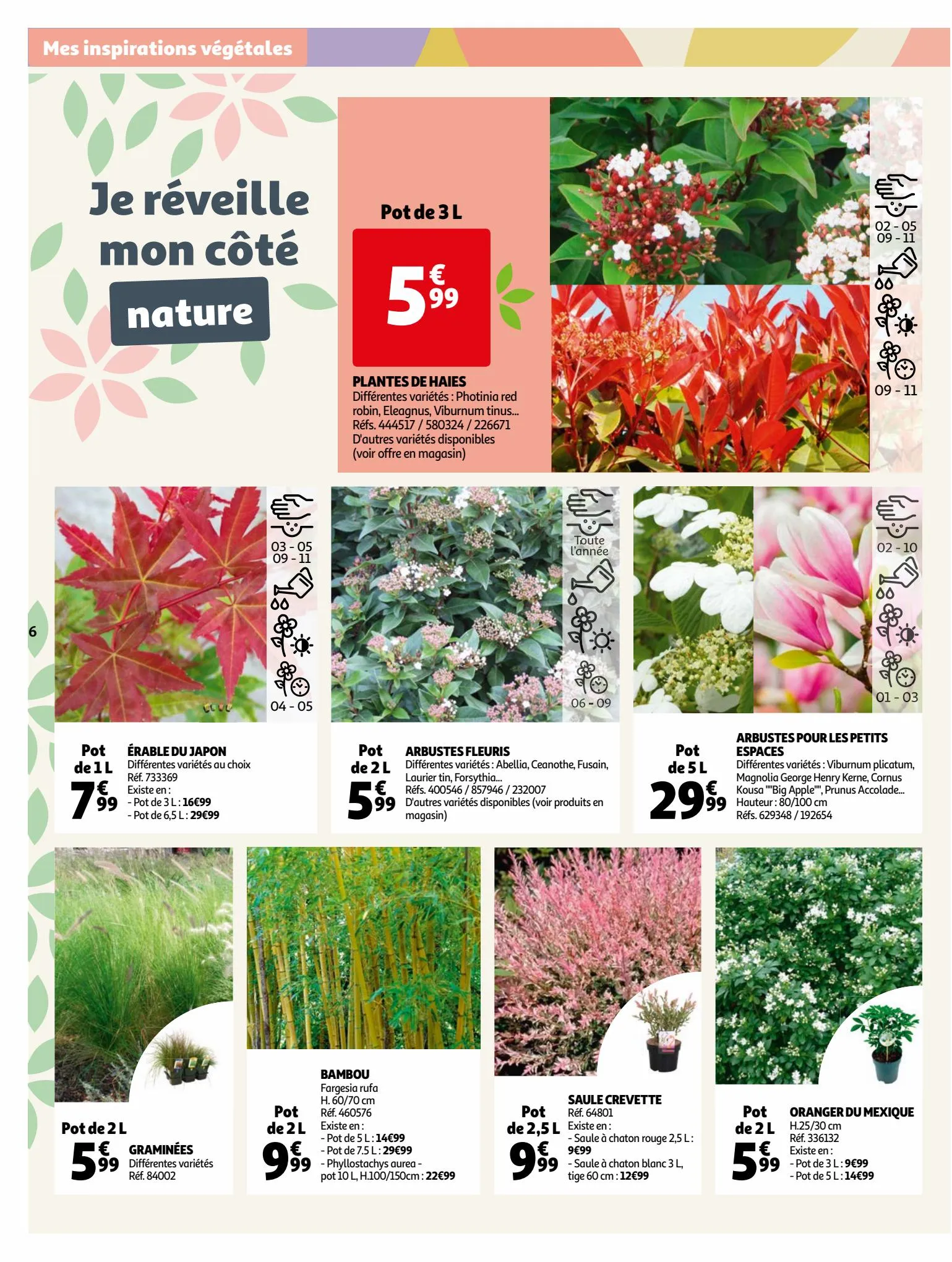 Catalogue Tout pour bien préparer son jardin !, page 00006