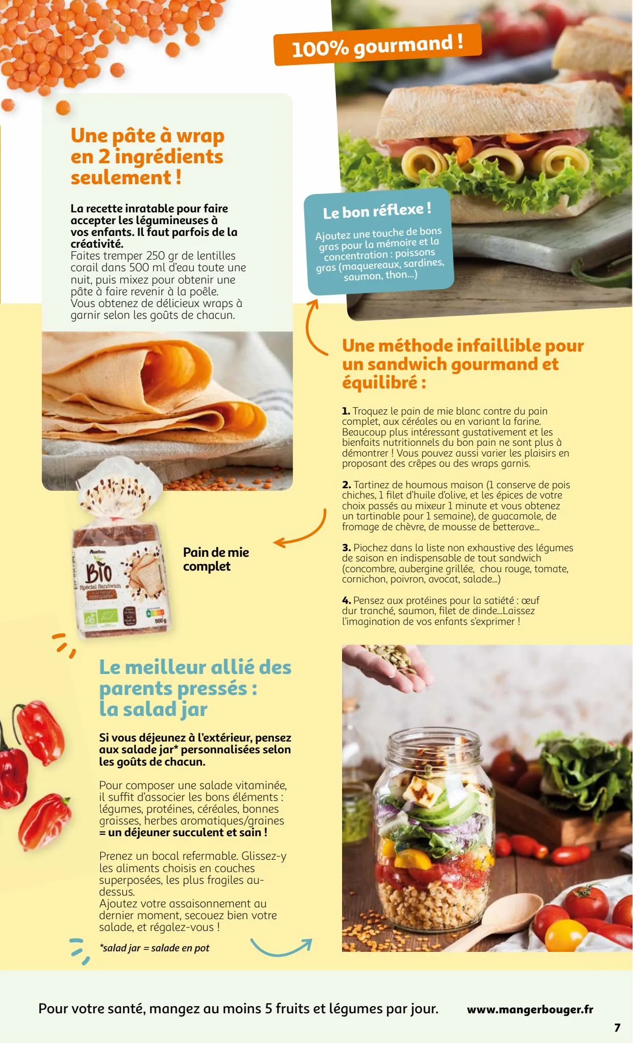 Catalogue Le bon réflexe : mangez bien, mangez sain !, page 00007