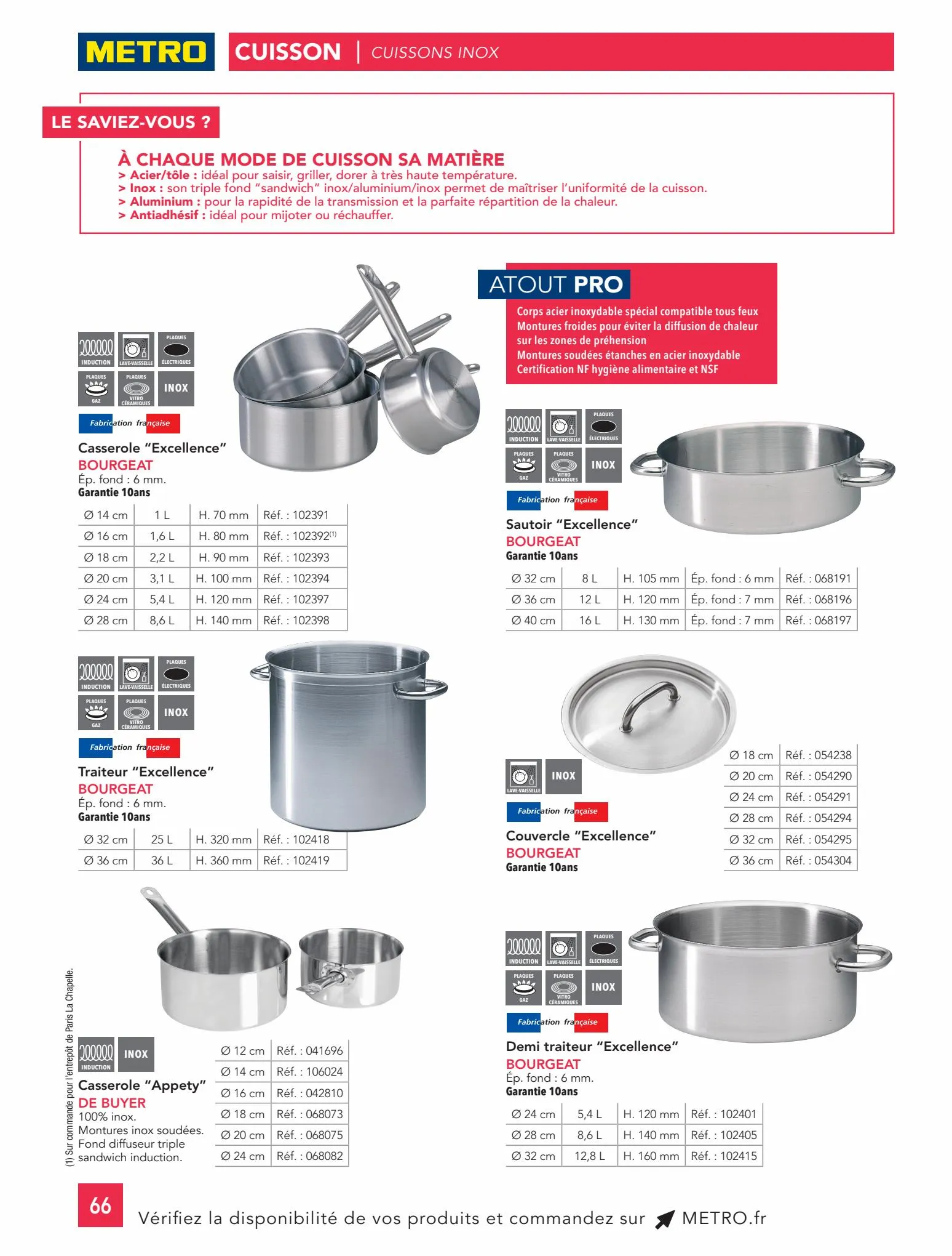 Catalogue #CHR Guide 2023-2024 , page 00066