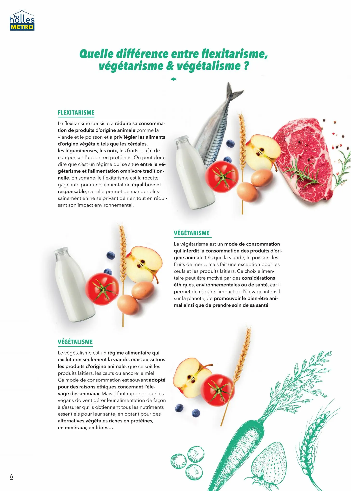 Catalogue Metro GUIDE TENDANCE VEGGIE, page 00006