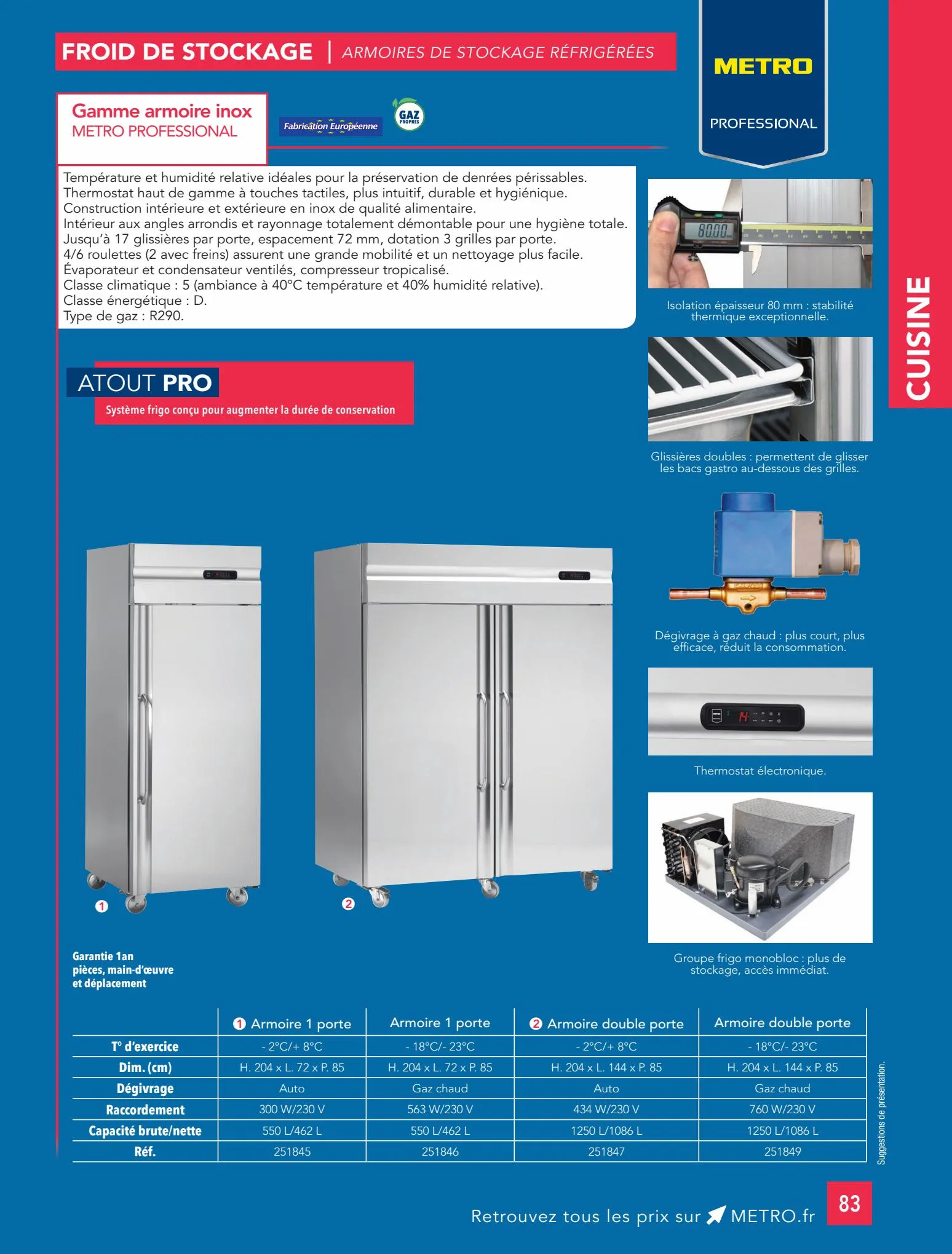 Catalogue #CHR Guide 2023-2024, page 00083