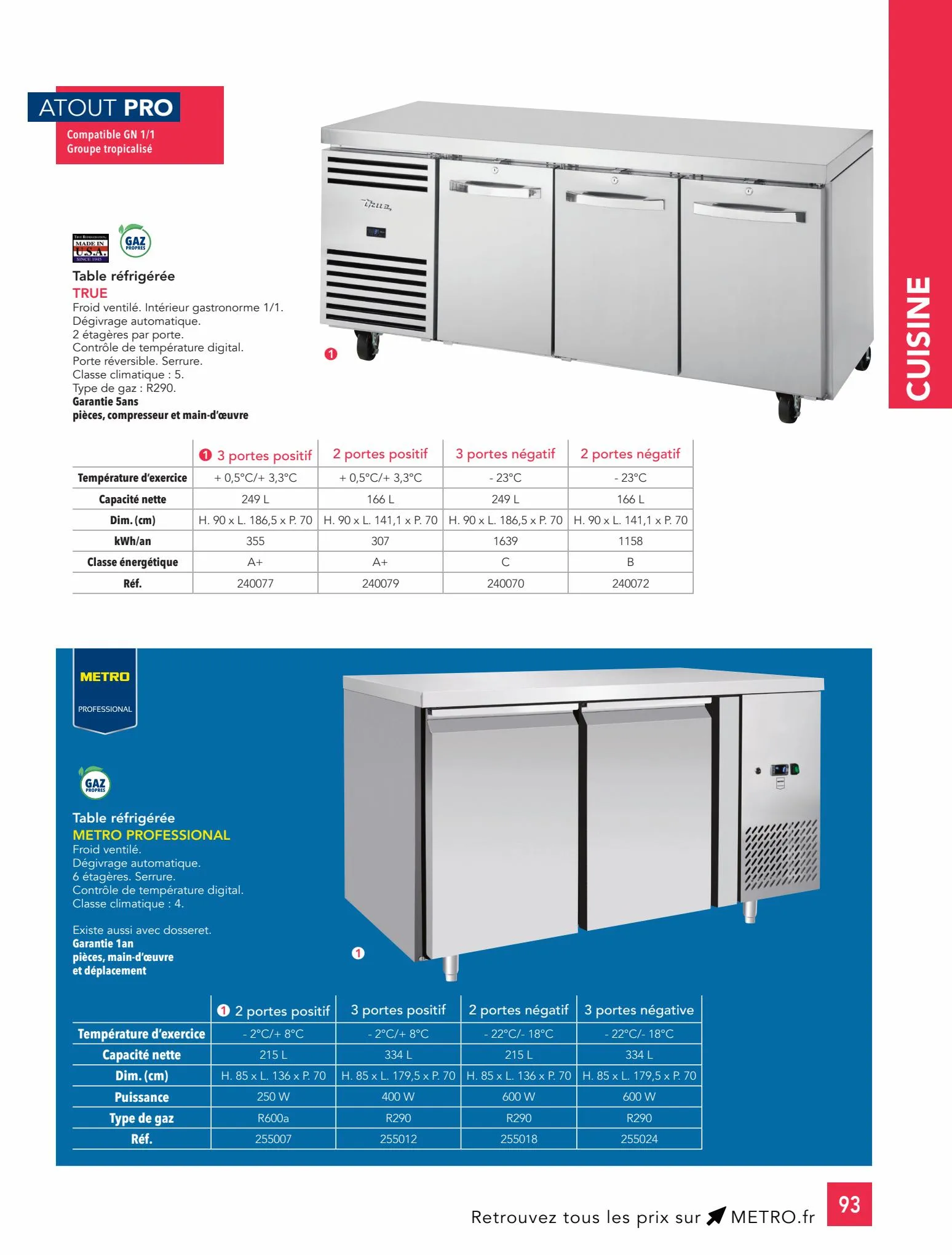 Catalogue #CHR Guide 2023-2024, page 00093