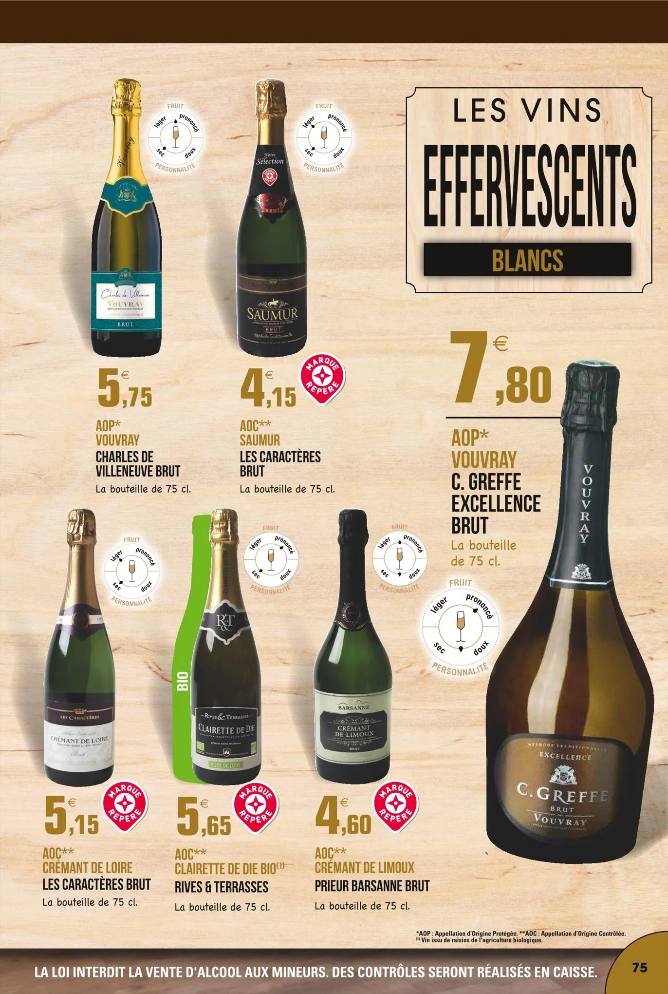 Catalogue Le guide des vins, page 00075