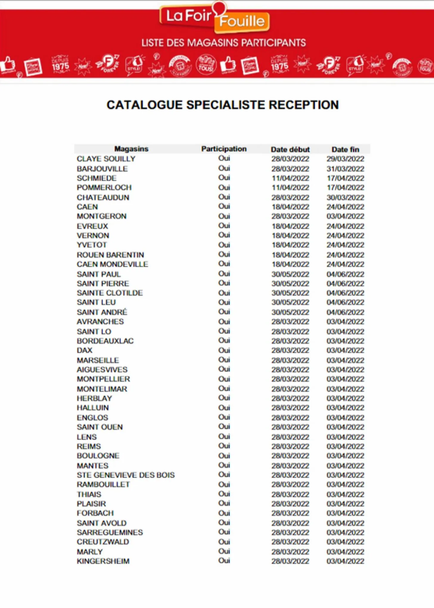Catalogue Tout pour la réception, page 00015