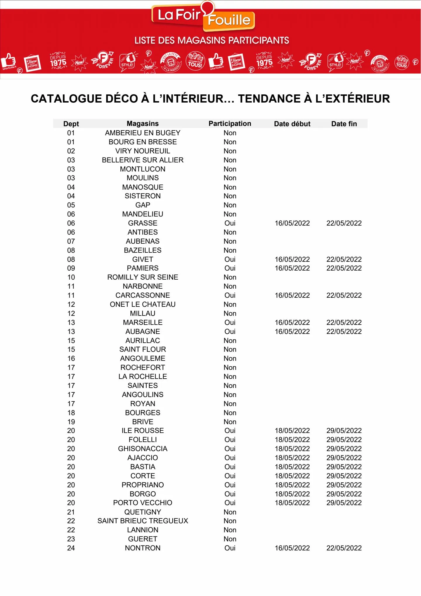 Catalogue Déco intérieur tendance extérieur, page 00017