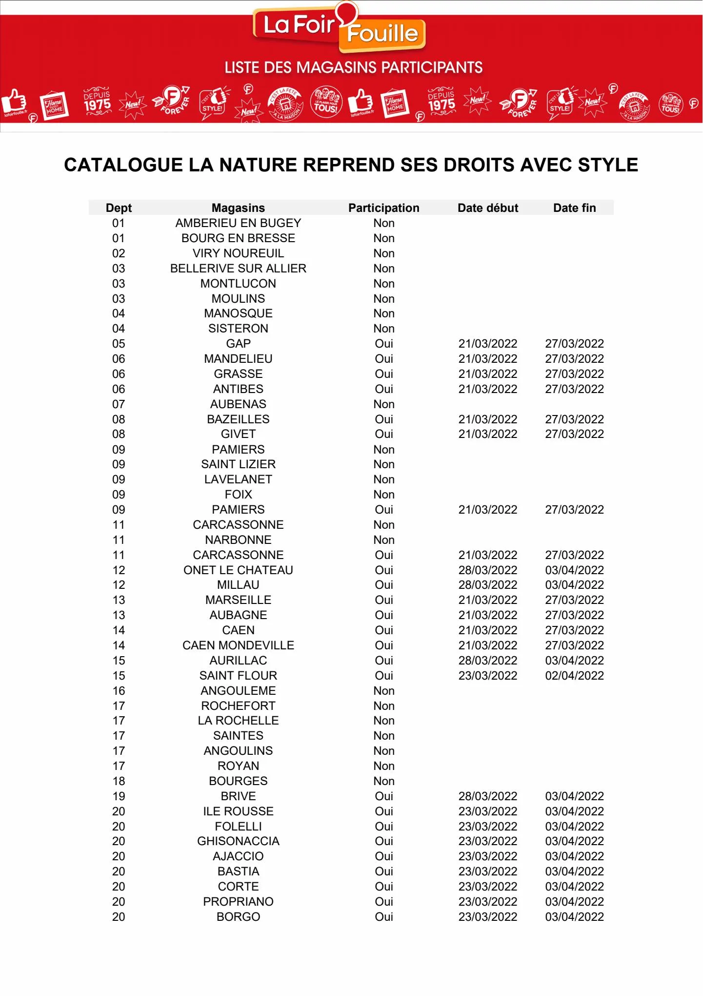 Catalogue La nature reprend ses droits avec style, page 00017