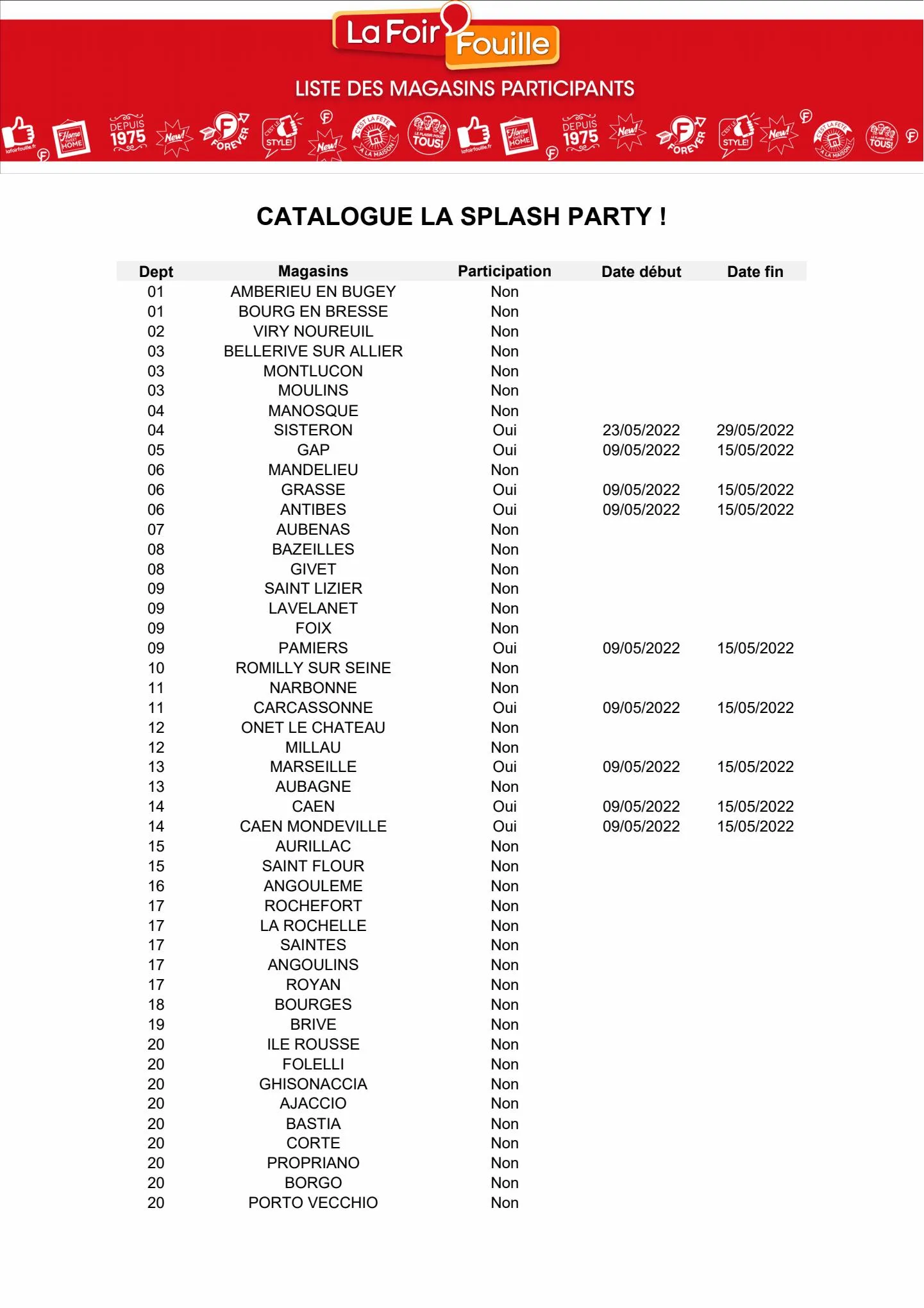 Catalogue La splash party, page 00013