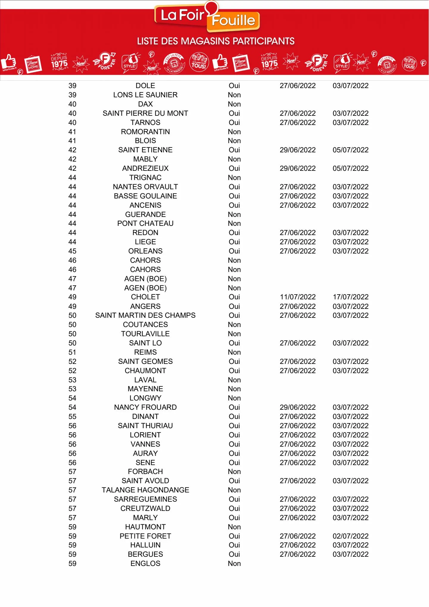 Catalogue Des idées plein les valises, page 00015