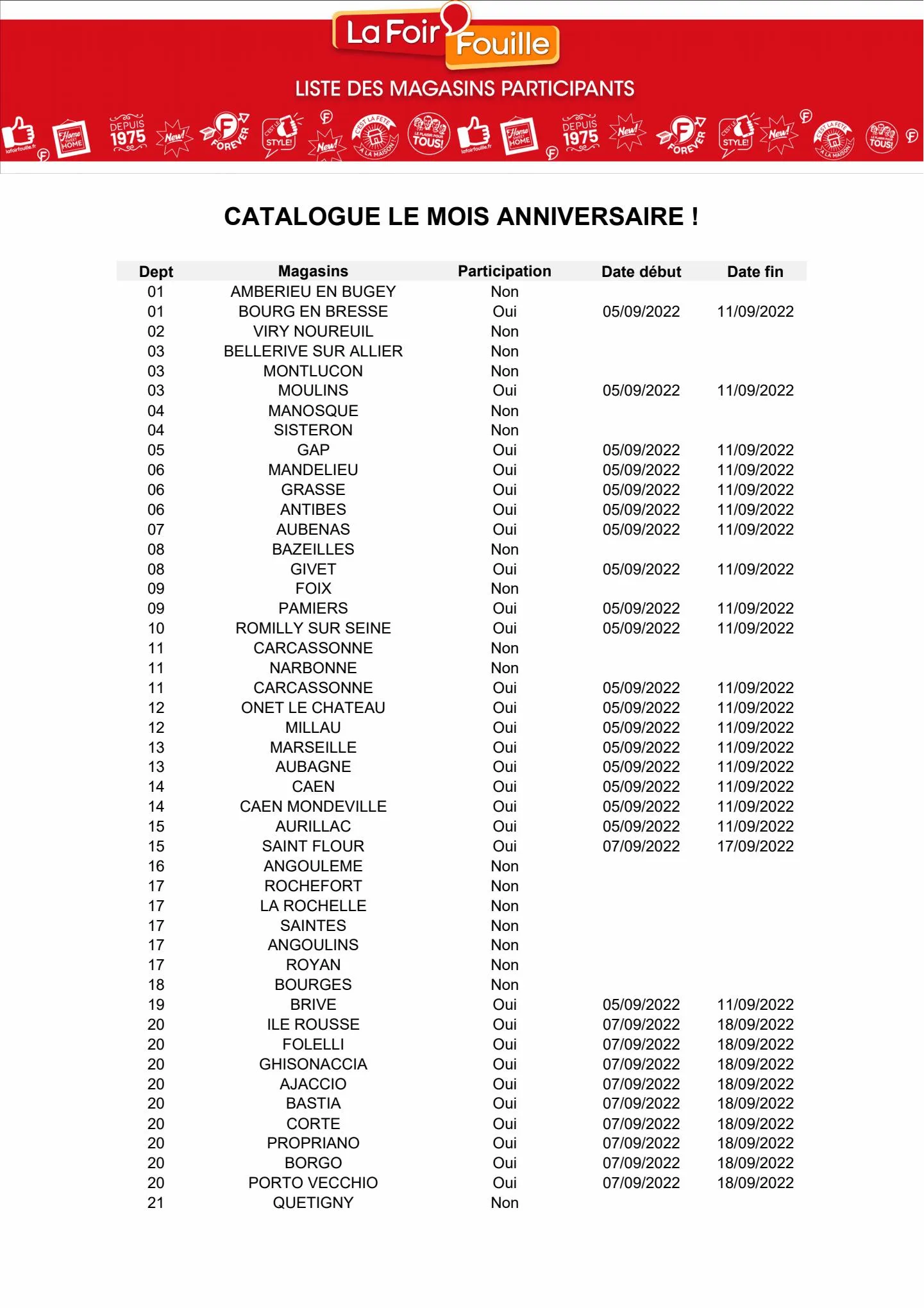 Catalogue  Le mois anniversaire, page 00017