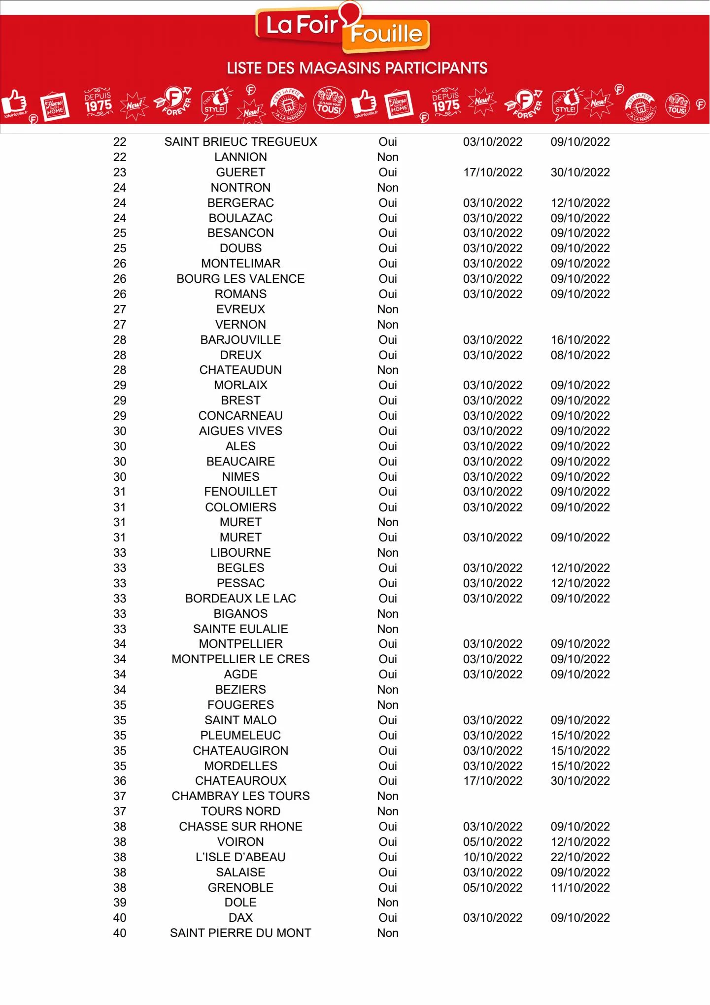 Catalogue Halloween, c'est drôlement effrayant !, page 00014