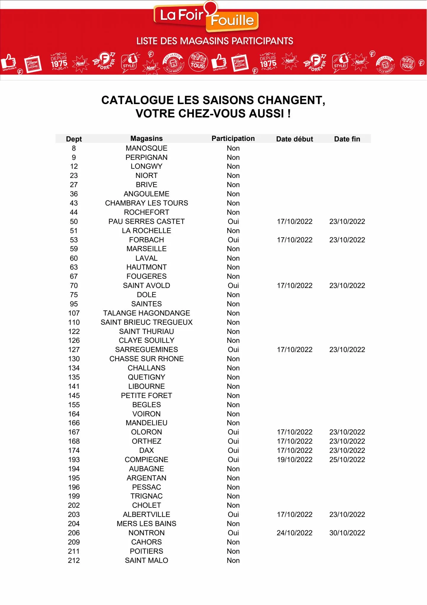 Catalogue  Les saisons changent, page 00017