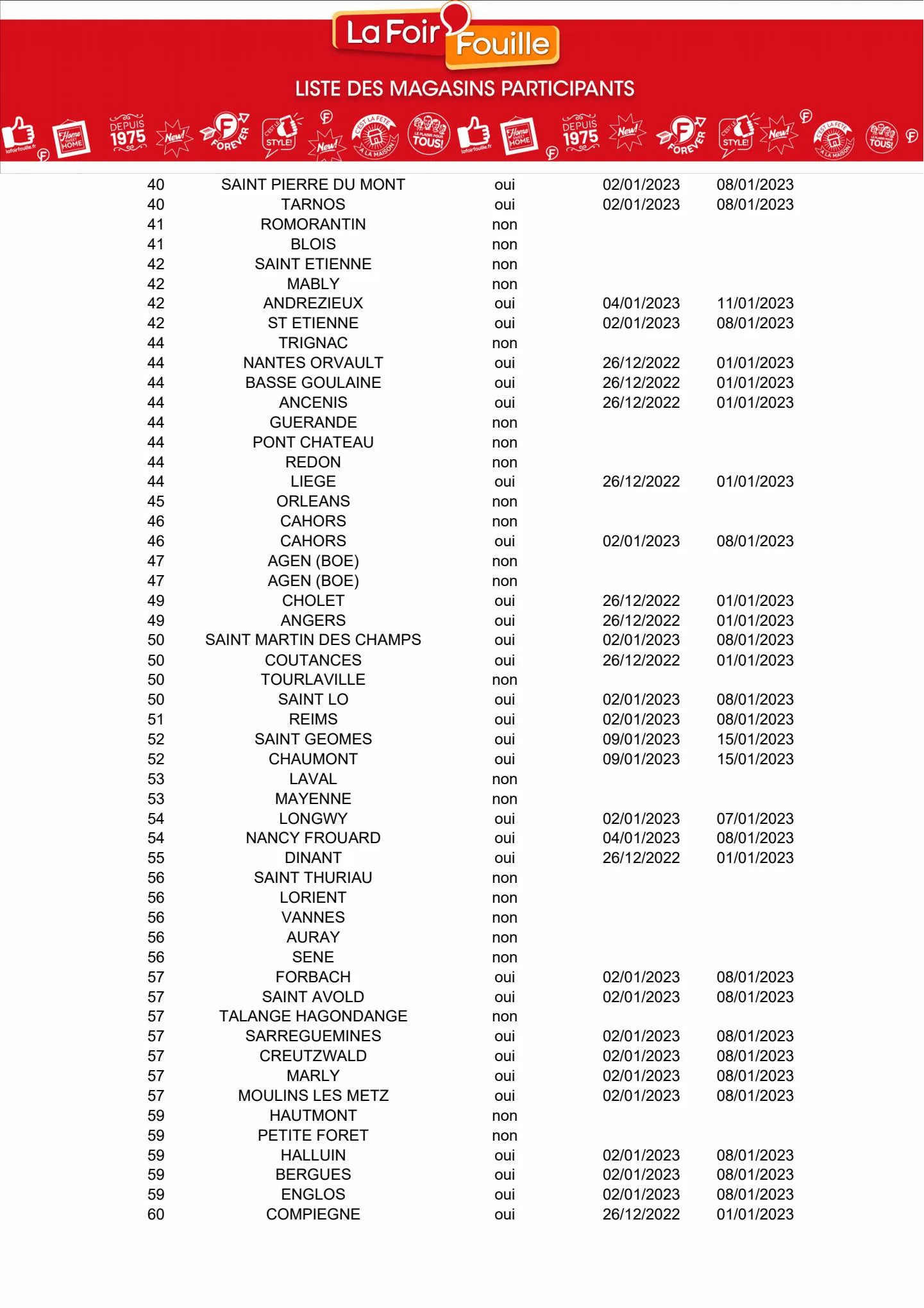 Catalogue  Blanc & rangement, page 00019