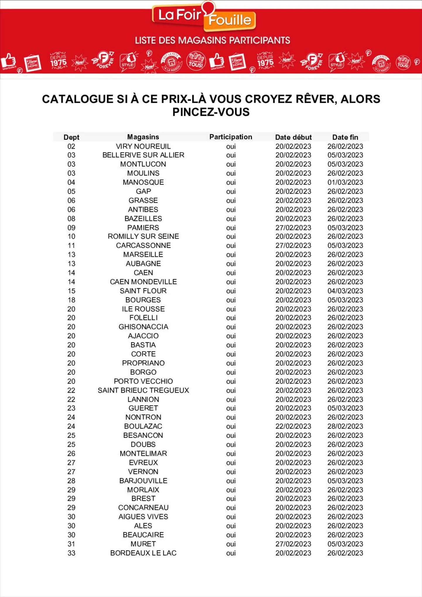 Catalogue Catalogue La Foir'Fouille, page 00005