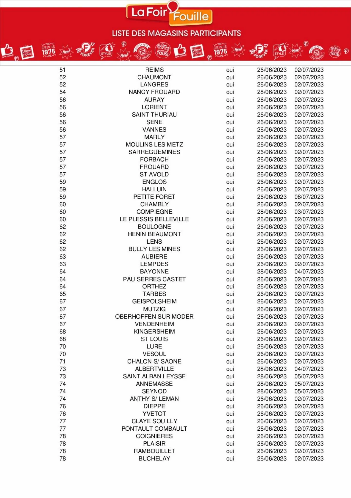 Catalogue Plage Camping Vacances, page 00014