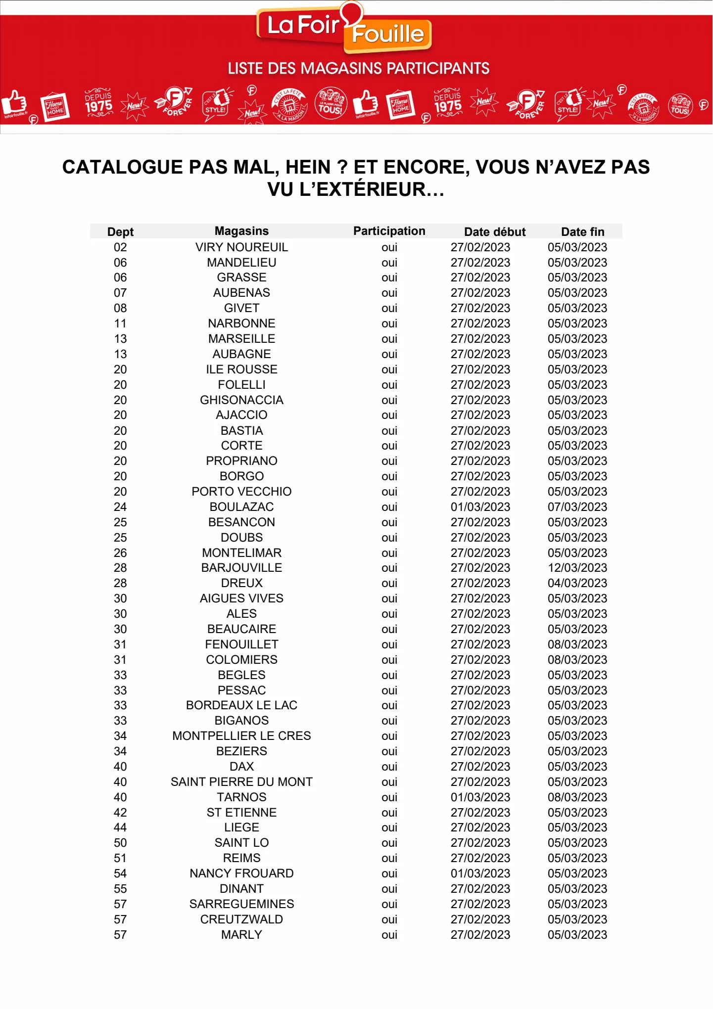 Catalogue  Pas mal, page 00017