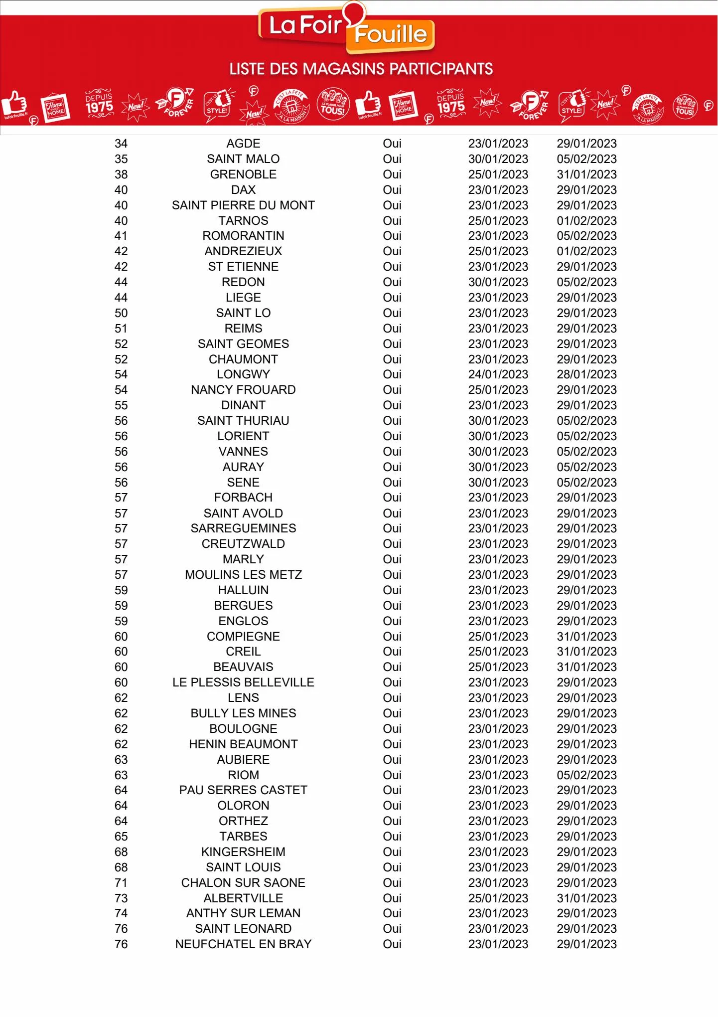 Catalogue Catalogue La Foir'Fouille, page 00010