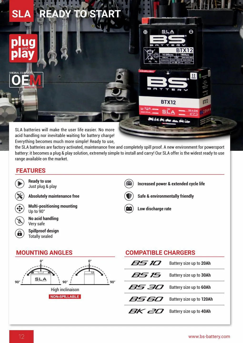 Catalogue POWERSPORT 2022, page 00012