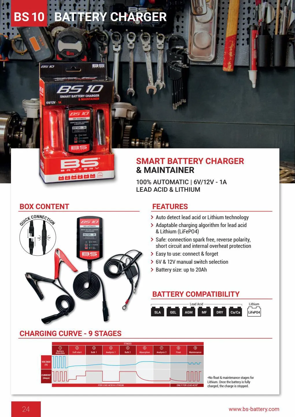 Catalogue POWERSPORT 2022, page 00024