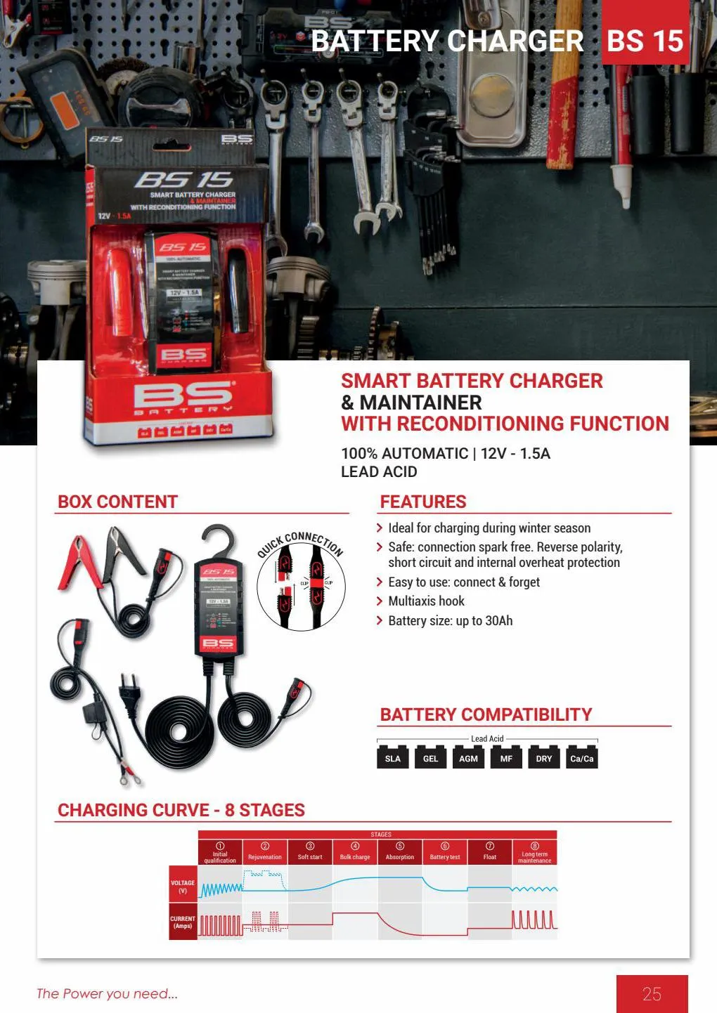 Catalogue POWERSPORT 2022, page 00025