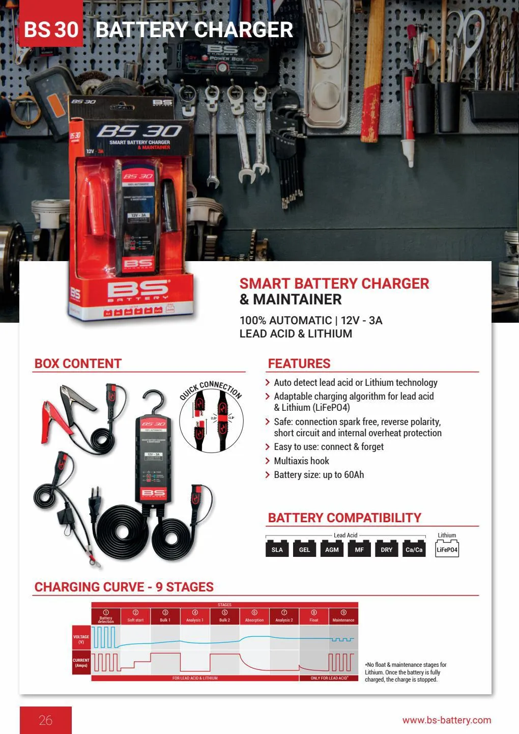 Catalogue POWERSPORT 2022, page 00026