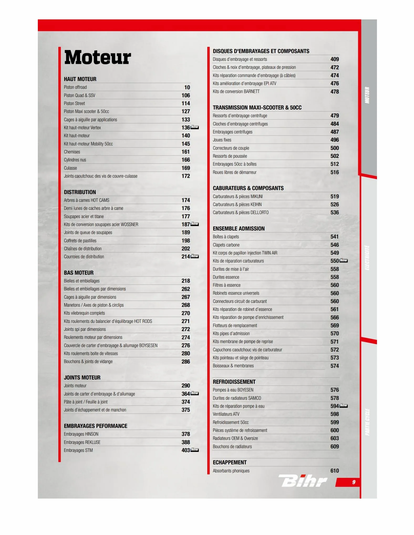 Catalogue TECHNICAL PARTS BIHR 2023, page 00011