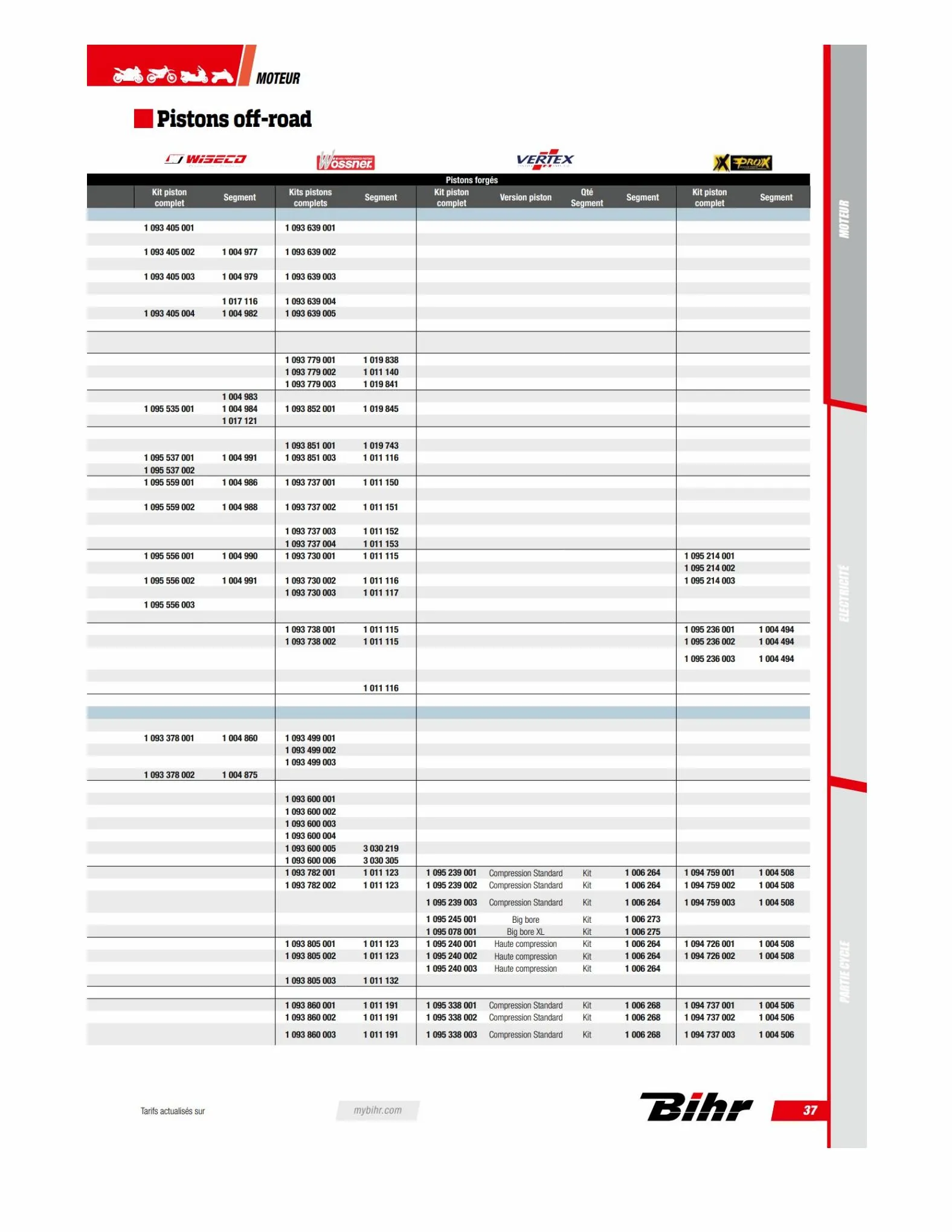 Catalogue TECHNICAL PARTS BIHR 2023, page 00039