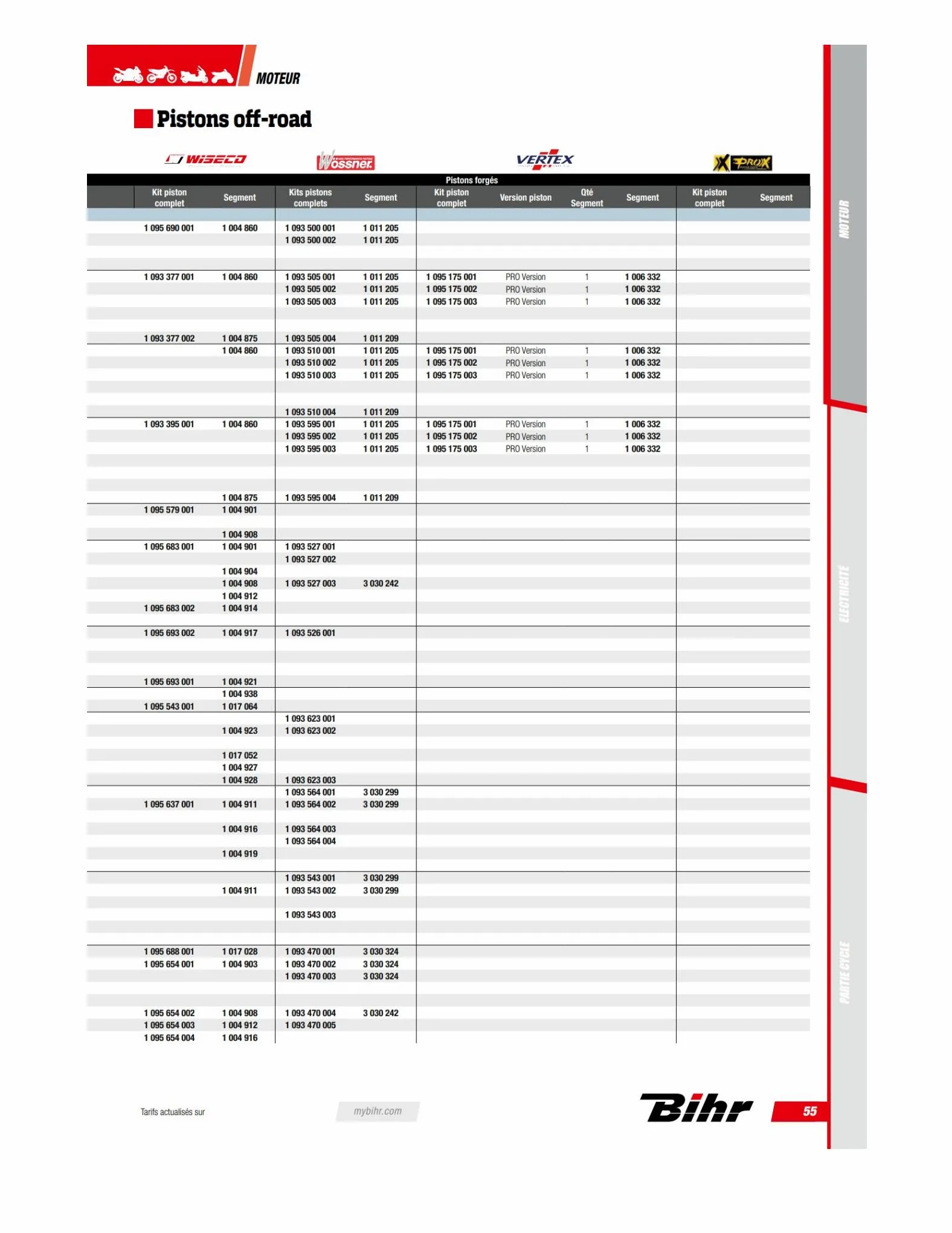 Catalogue TECHNICAL PARTS BIHR 2023, page 00057