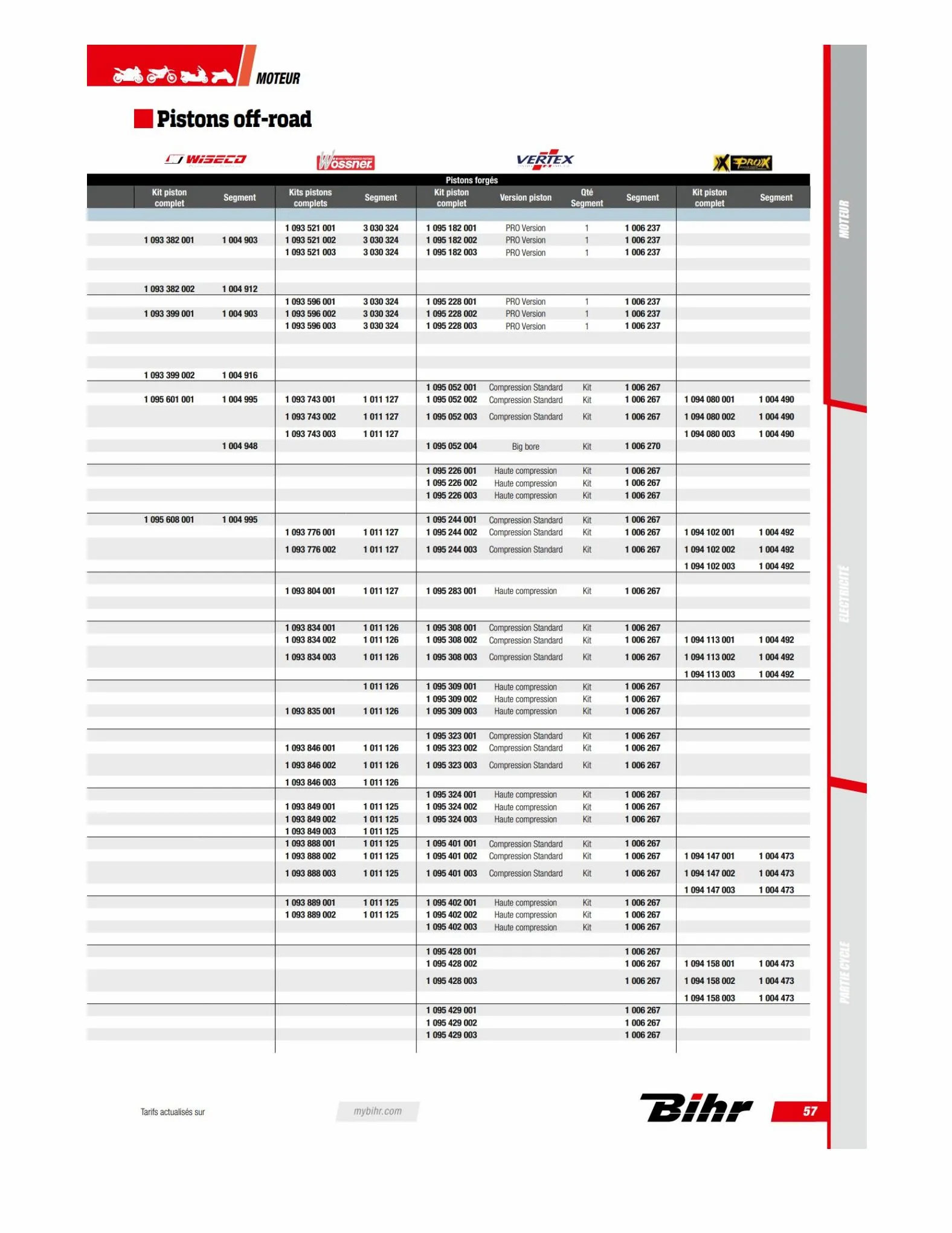 Catalogue TECHNICAL PARTS BIHR 2023, page 00059