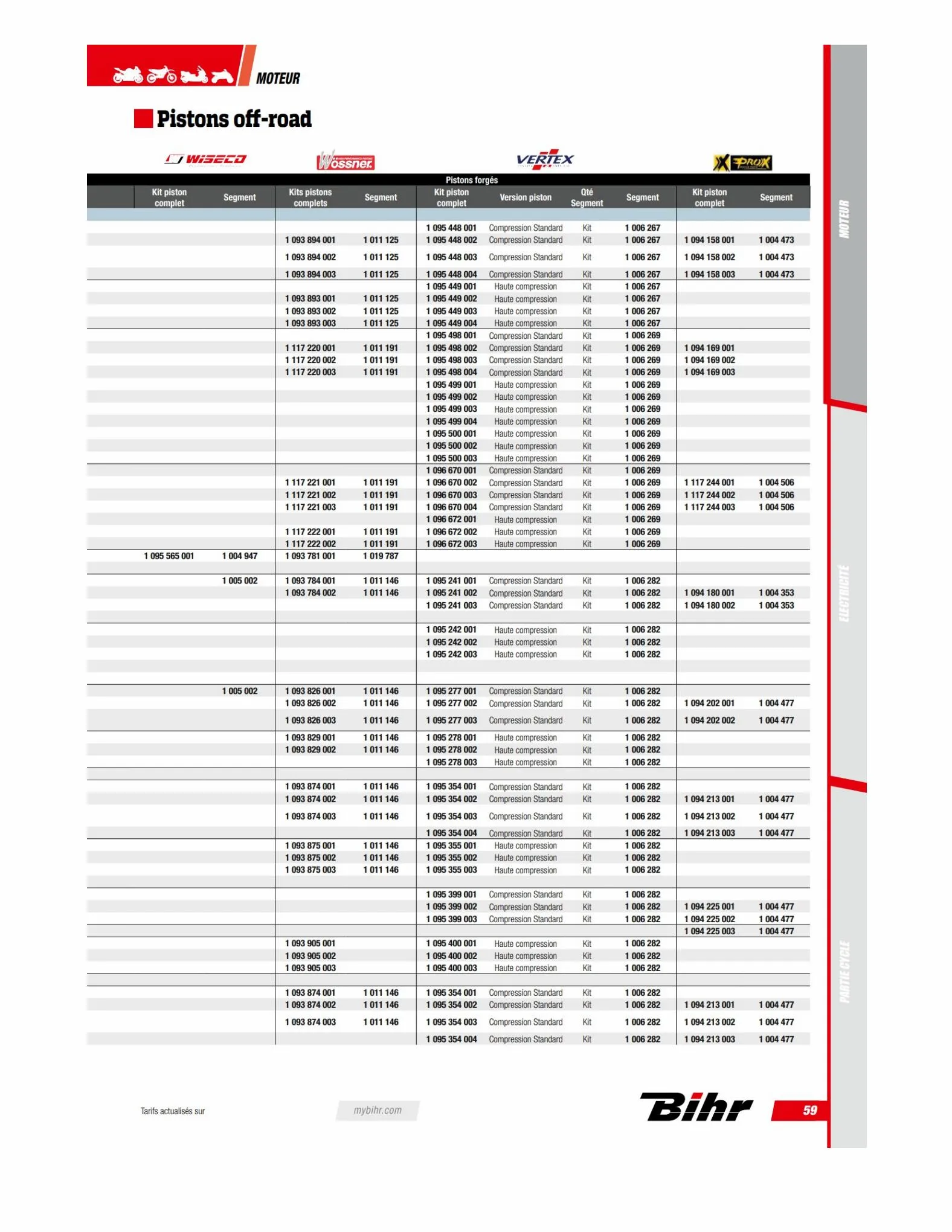 Catalogue TECHNICAL PARTS BIHR 2023, page 00061