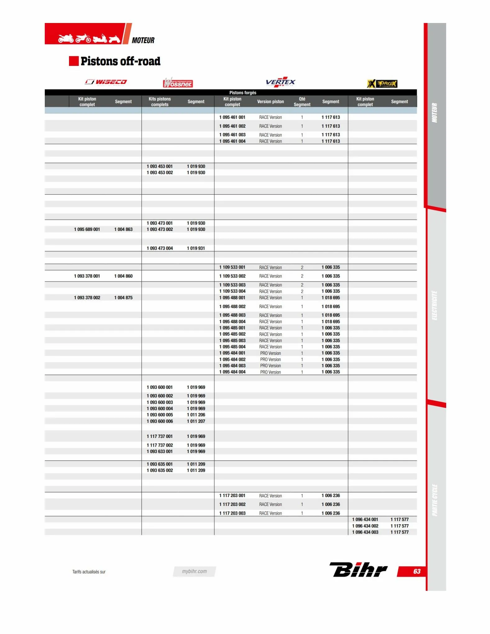 Catalogue TECHNICAL PARTS BIHR 2023, page 00065