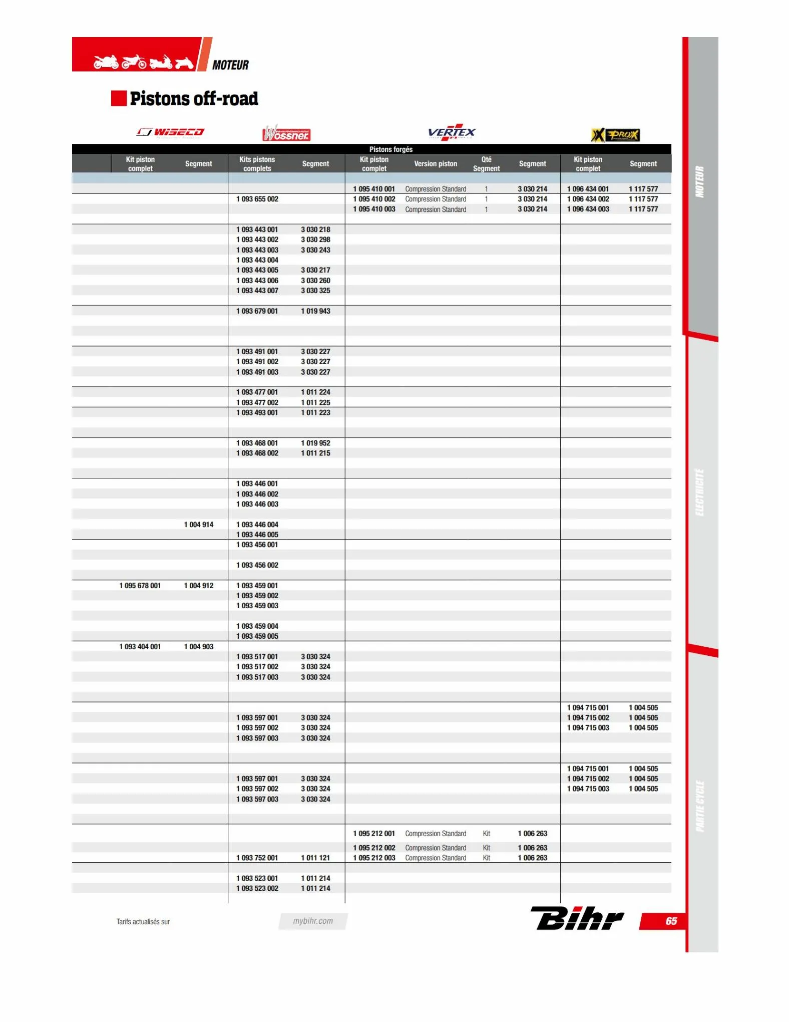 Catalogue TECHNICAL PARTS BIHR 2023, page 00067