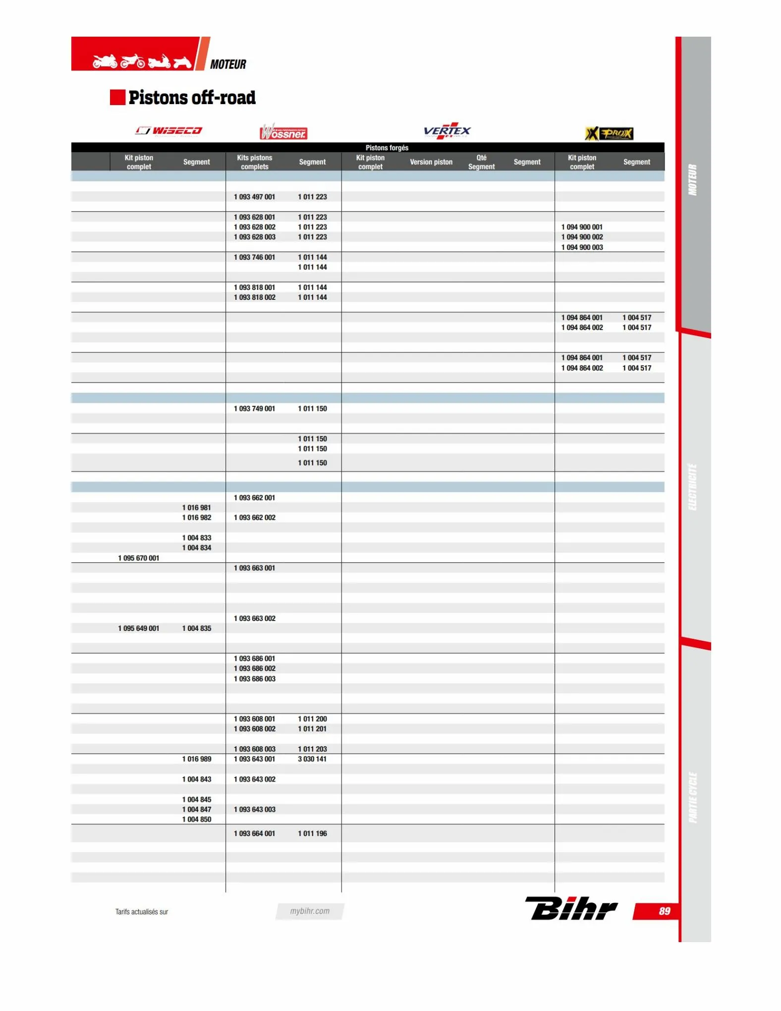 Catalogue TECHNICAL PARTS BIHR 2023, page 00091