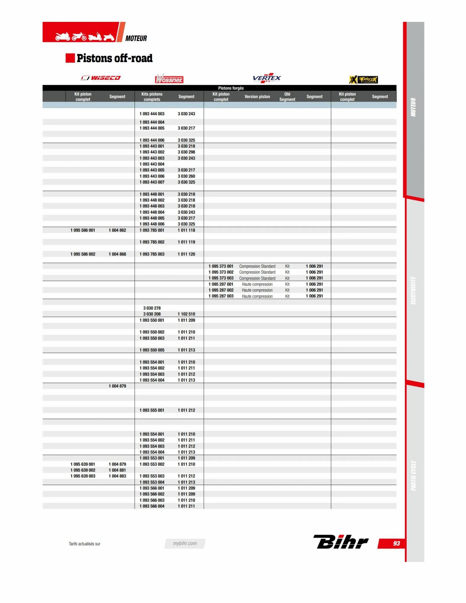 Catalogue TECHNICAL PARTS BIHR 2023, page 00095