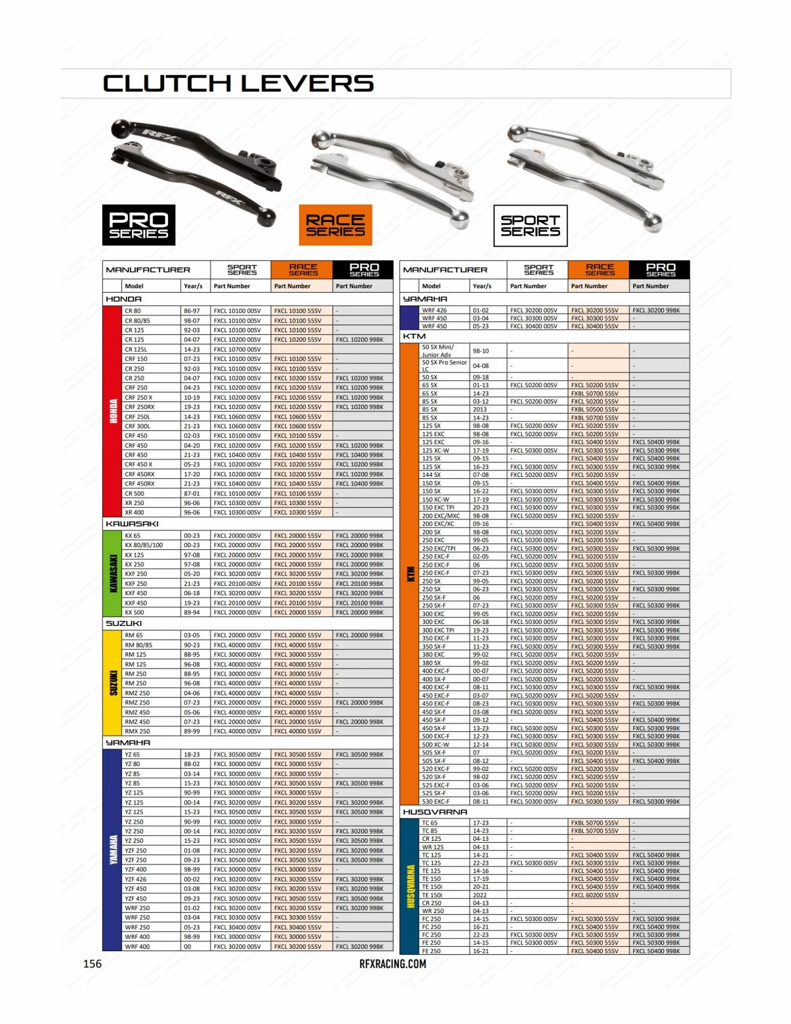 Catalogue 2023 RFX Catalogue, page 00056