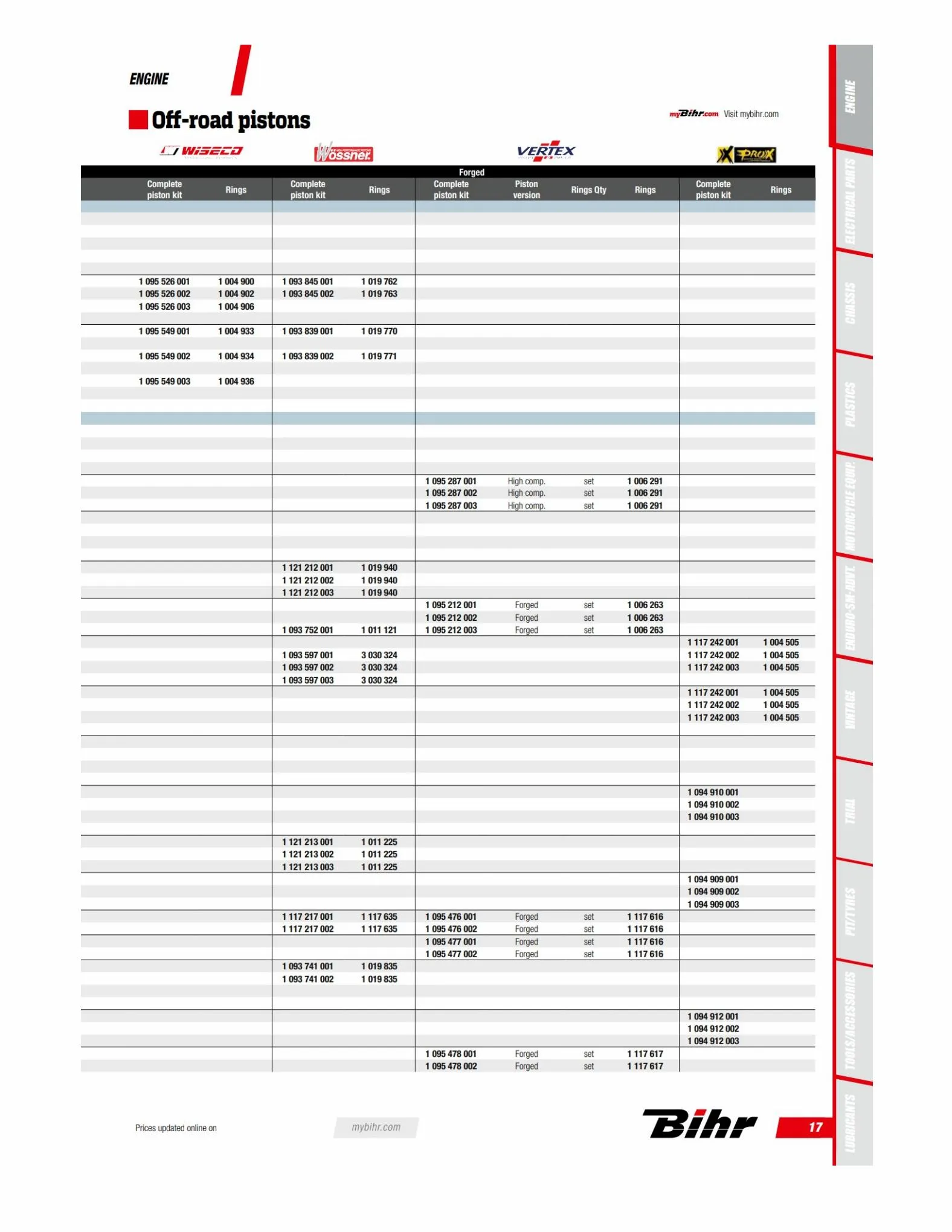 Catalogue Catalogue OFF ROAD 2023 BIHR, page 00019