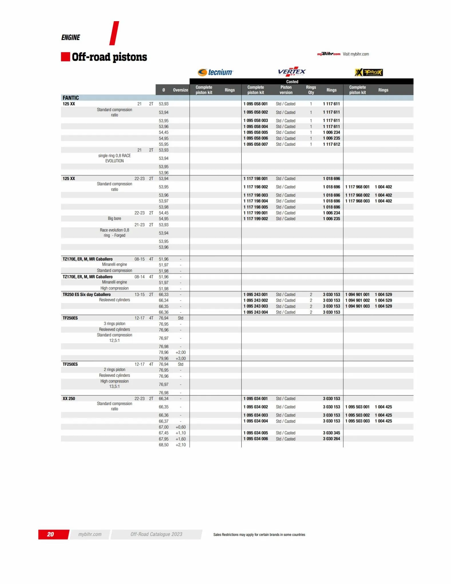 Catalogue Catalogue OFF ROAD 2023 BIHR, page 00022