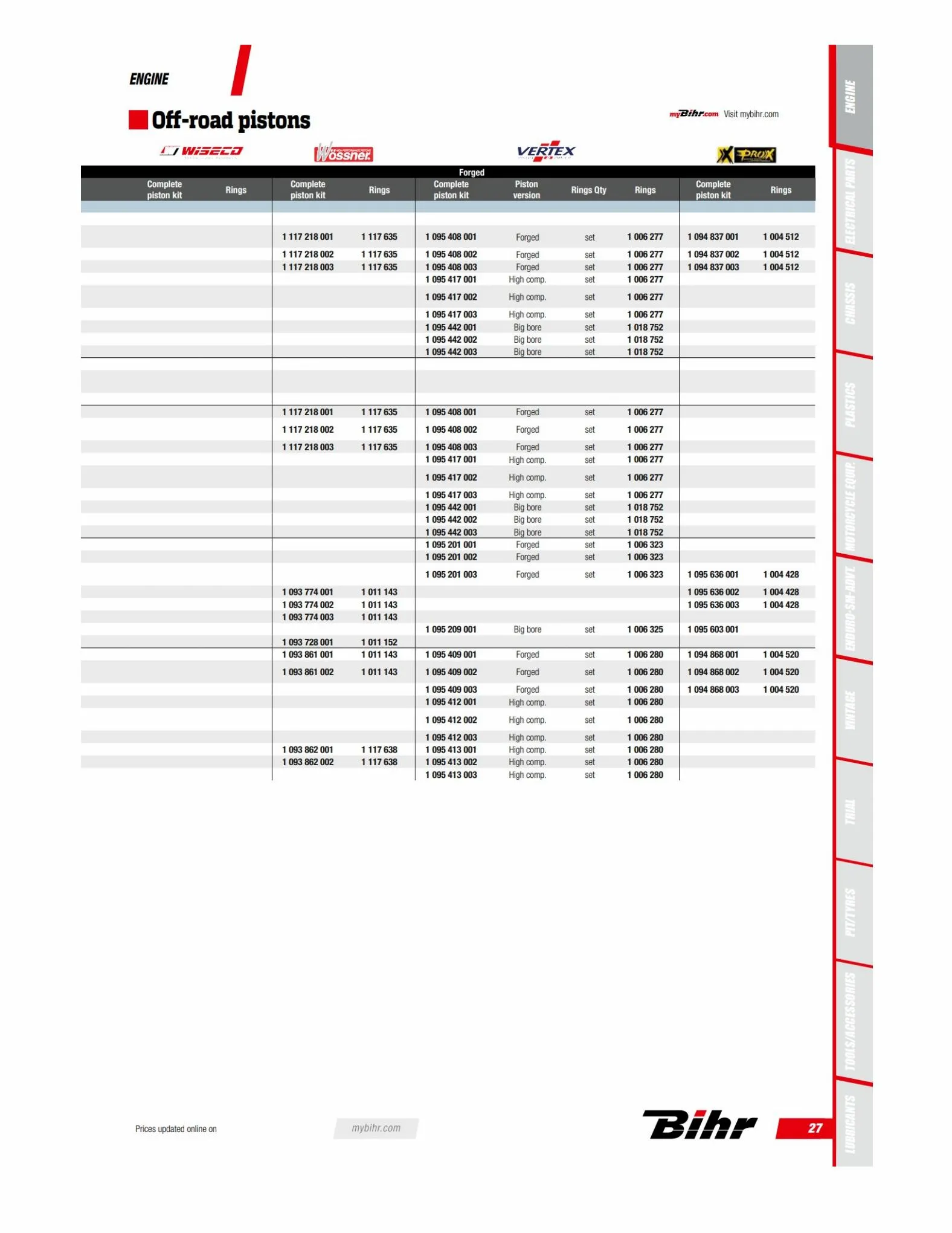 Catalogue Catalogue OFF ROAD 2023 BIHR, page 00029